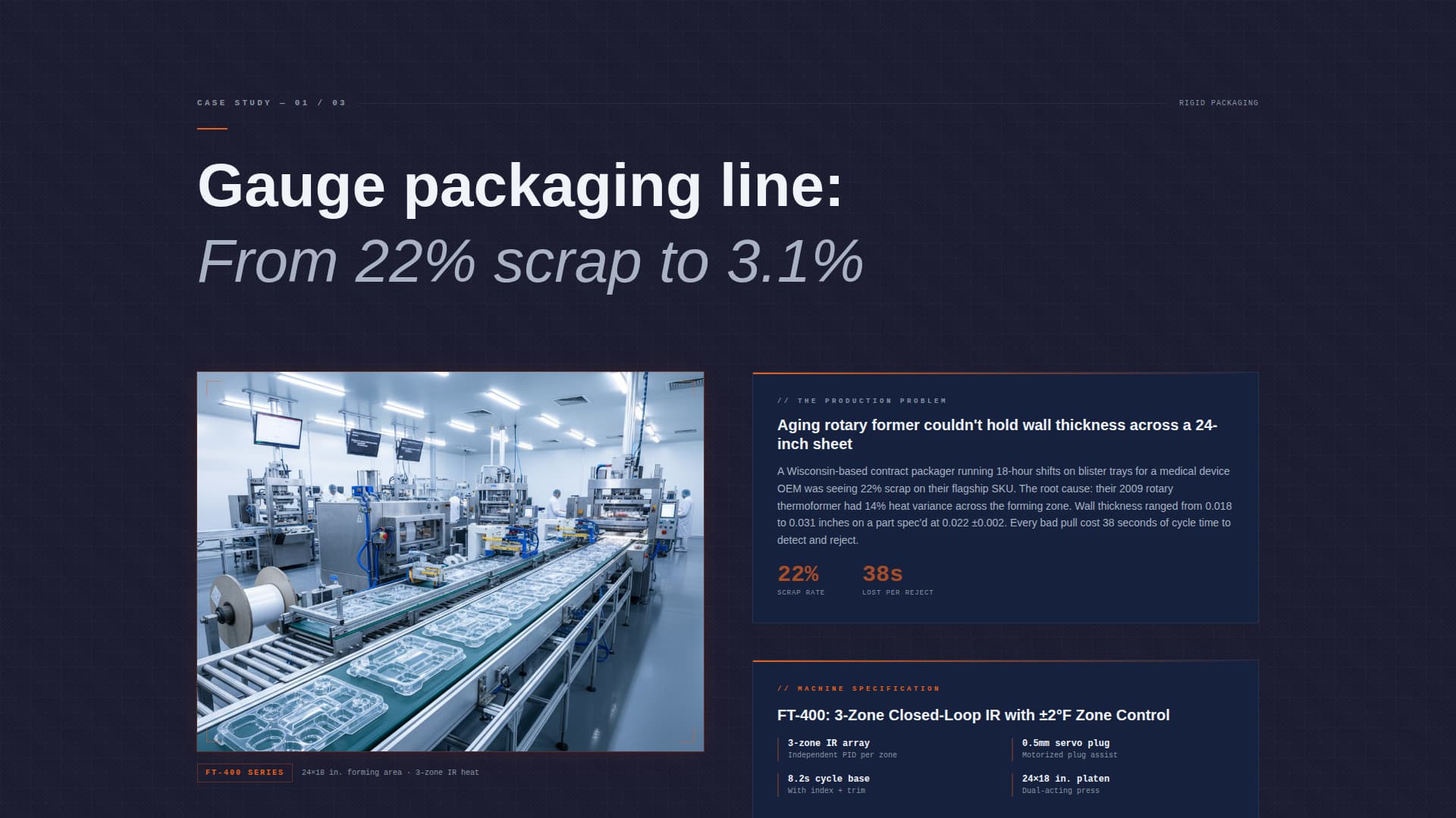 Formtech - Precision Thermoforming Landing Page Template
