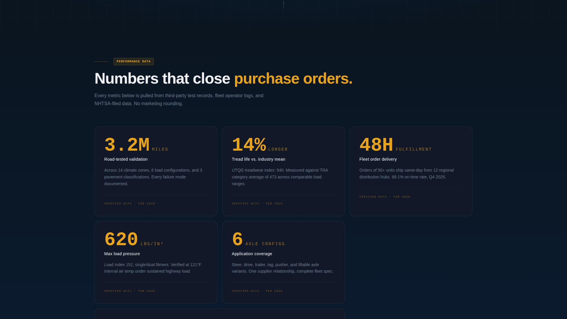 Tread - Industrial Tiremanufacturer Landing Page Template