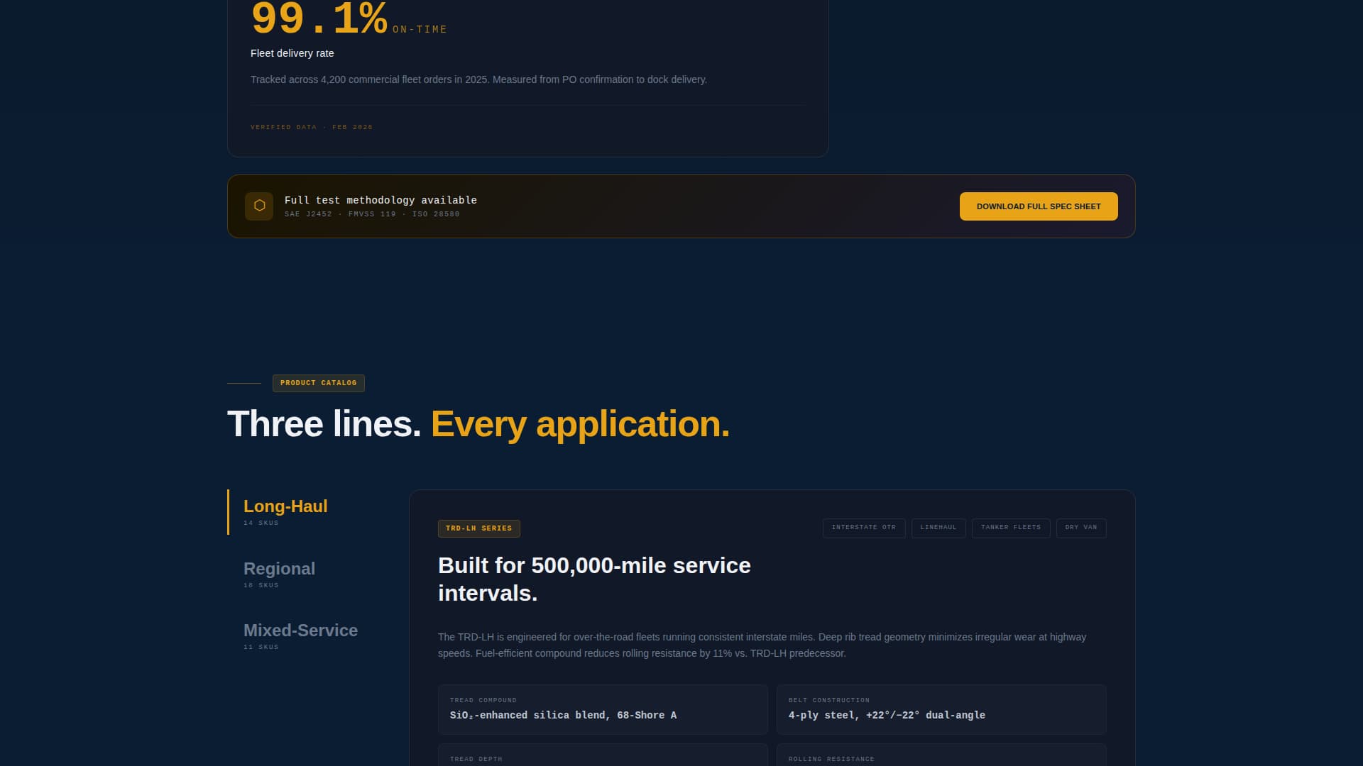 Tread - Industrial Tiremanufacturer Landing Page Template