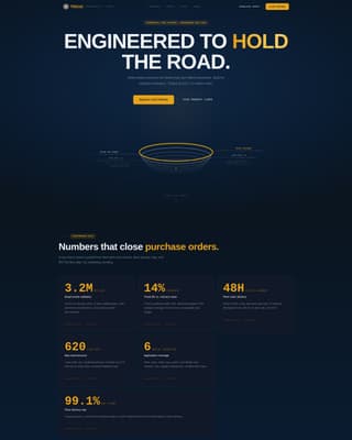 Tread - Industrial Tiremanufacturer Landing Page Template