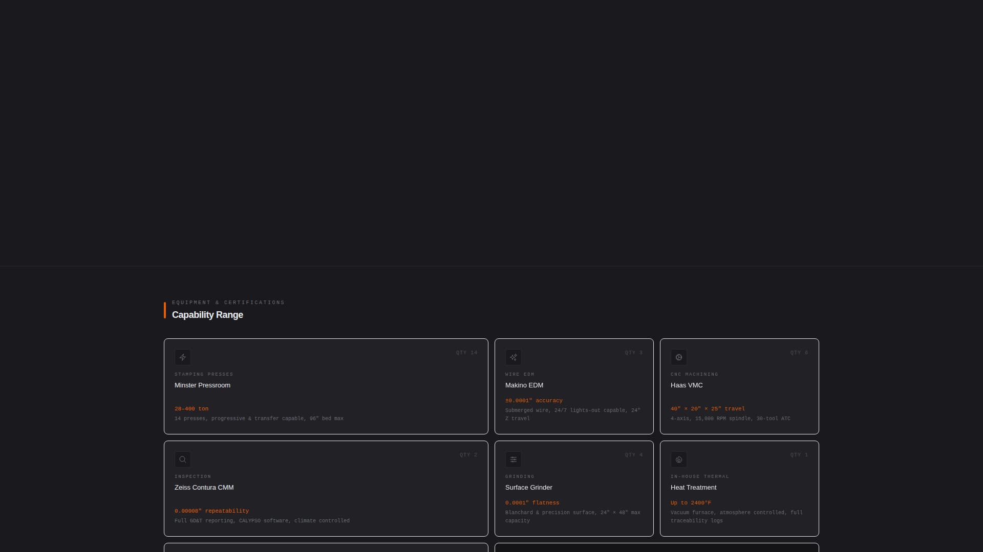 Forge - Precision Toolanddie Landing Page Template