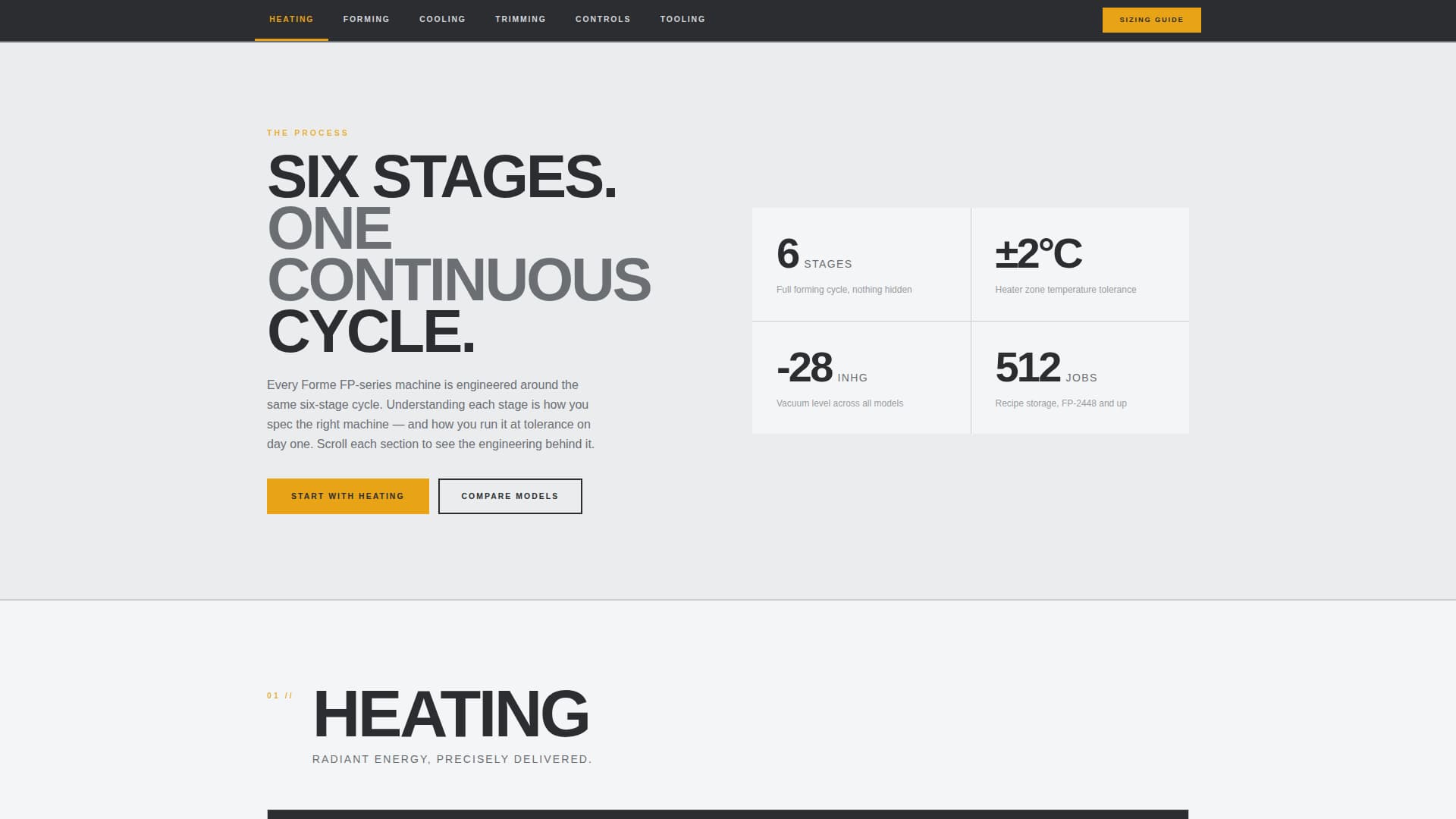 Forme - Precision Thermoforming Landing Page Template