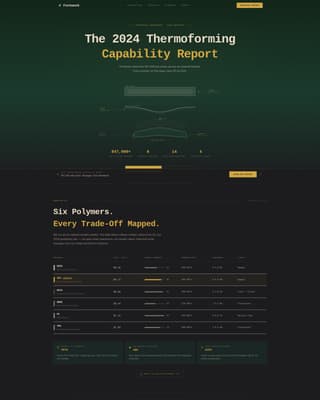 Formwork - Precision Thermoforming Landing Page Template