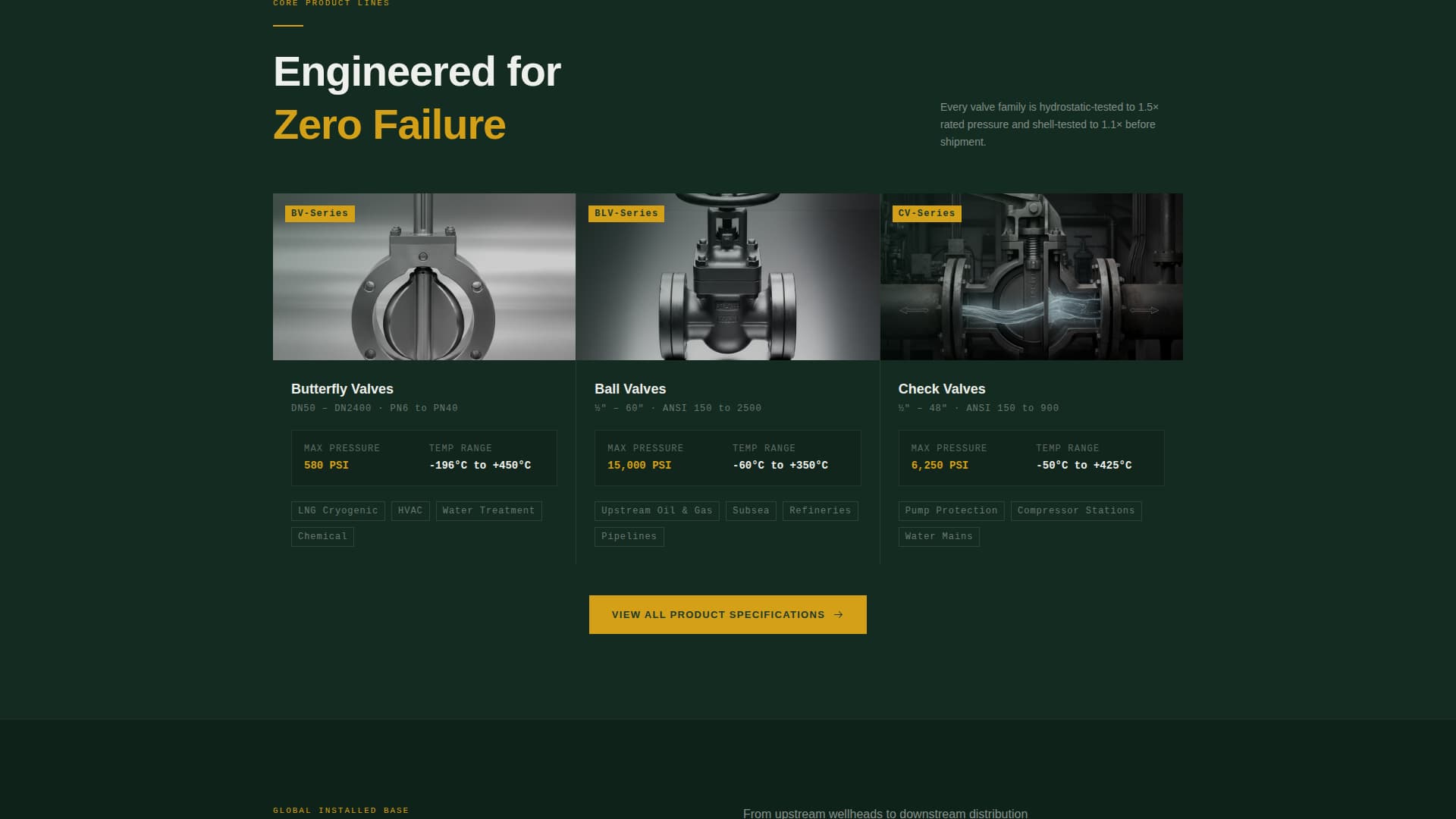 Valveforge - Precision Industrial Landing Page Template