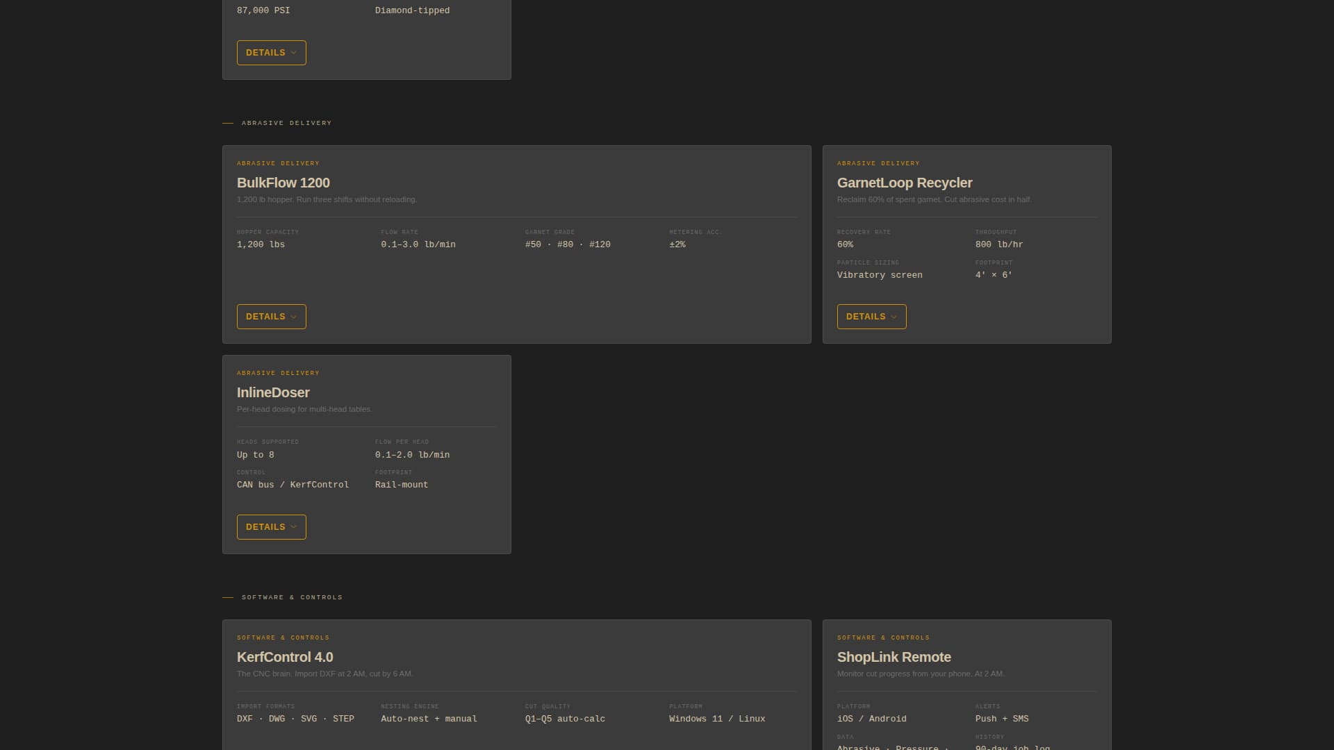 Kerf - Precision Waterjet Landing Page Template