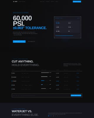 Kerf — Precision Water Cutting Landing Page Template