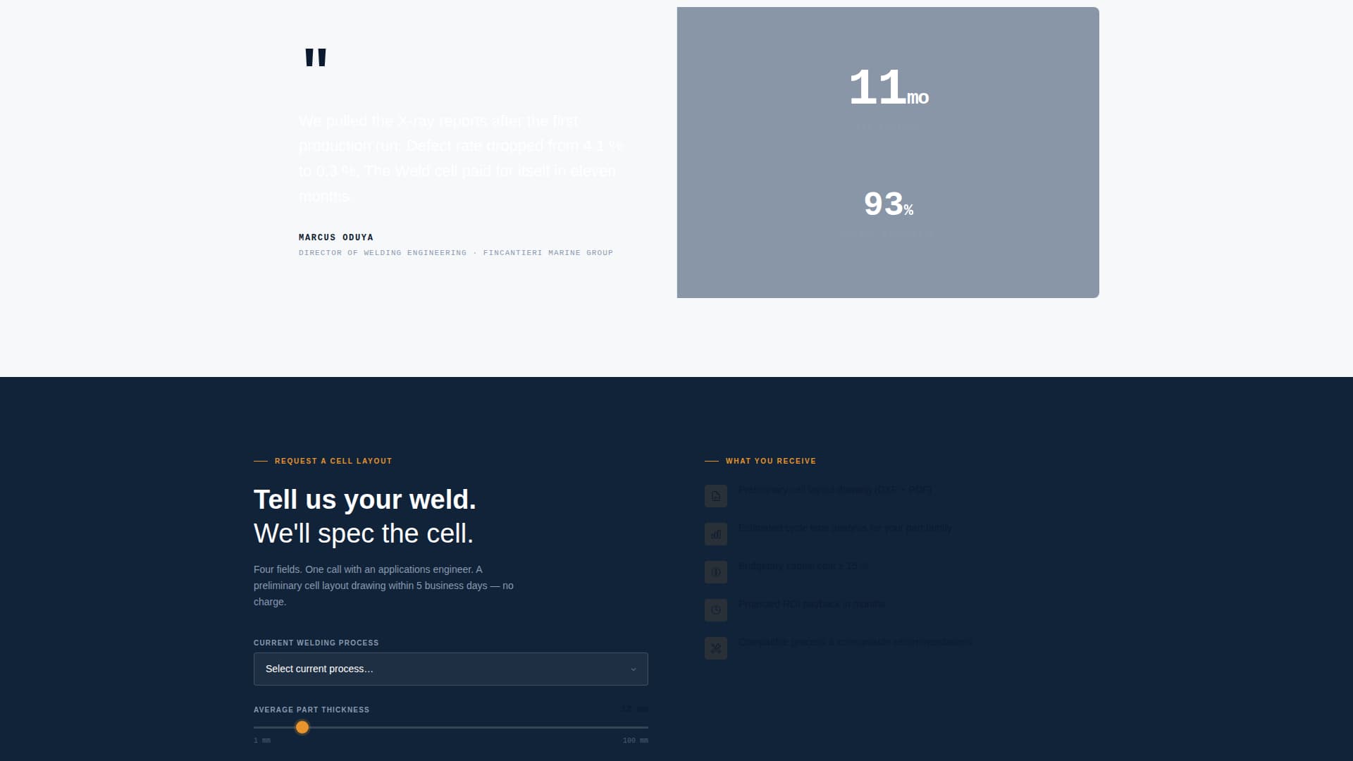Weld - Precision Robotics Landing Page Template
