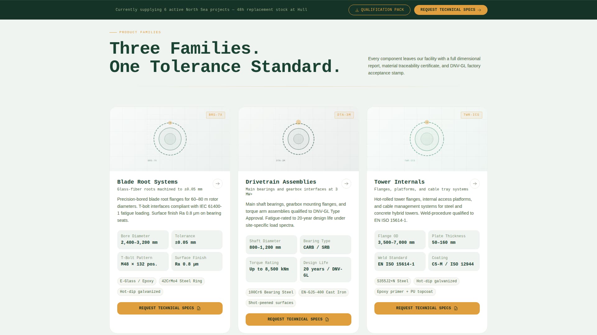 Torque - Precision Windturbine Landing Page Template