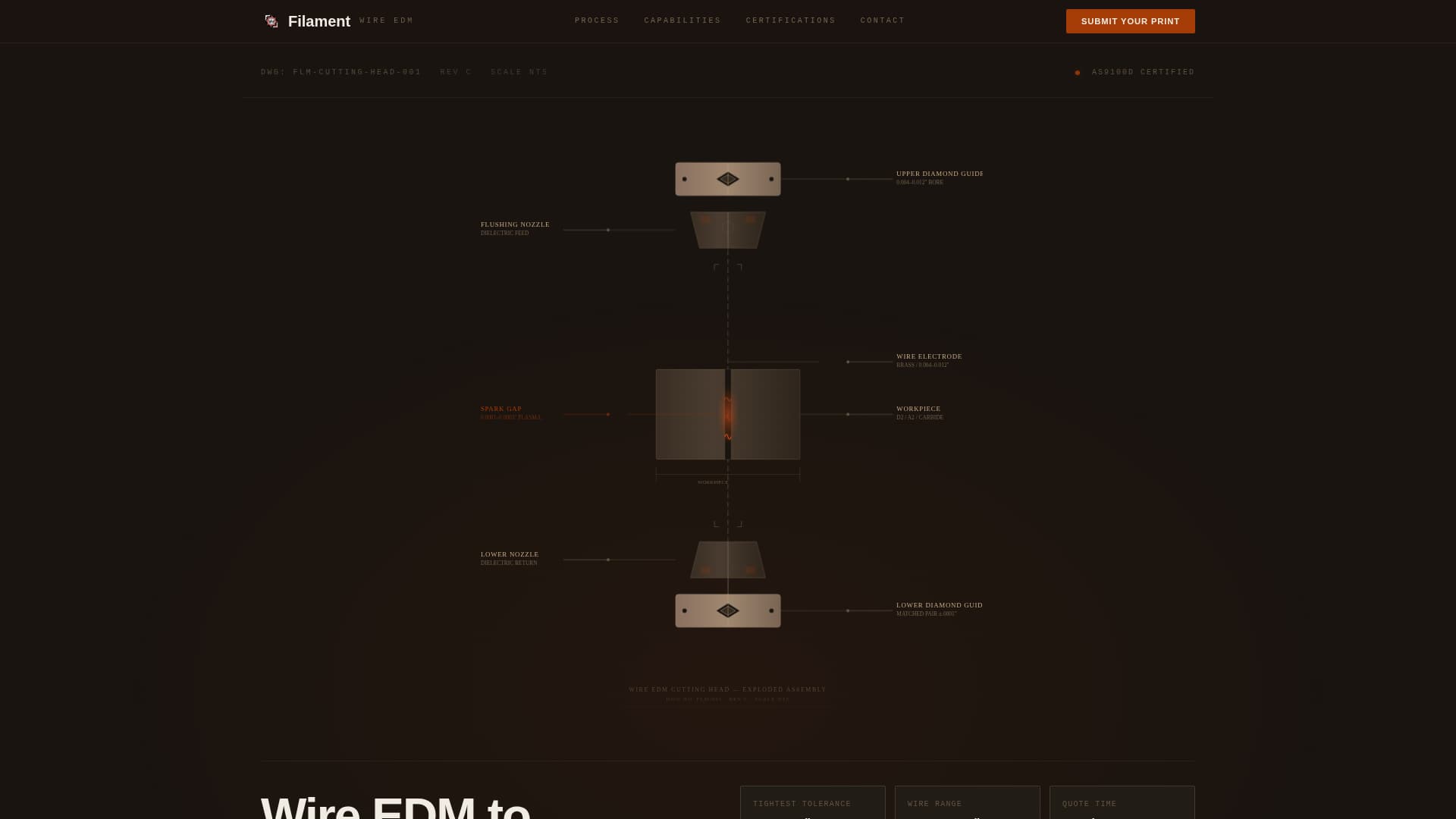 Filament - Precision EDM Landing Page Template
