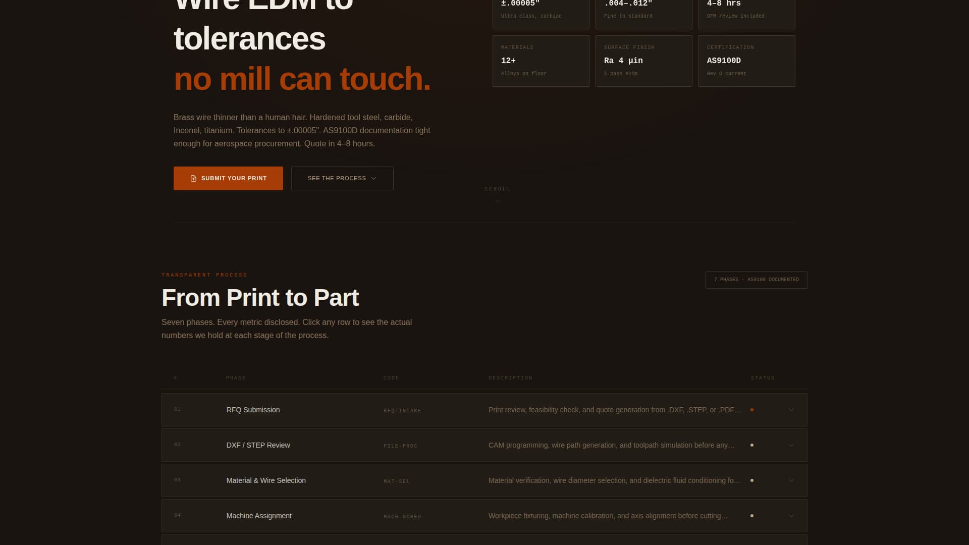 Filament - Precision EDM Landing Page Template