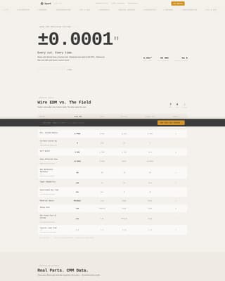Spark - Precision EDM Landing Page Template