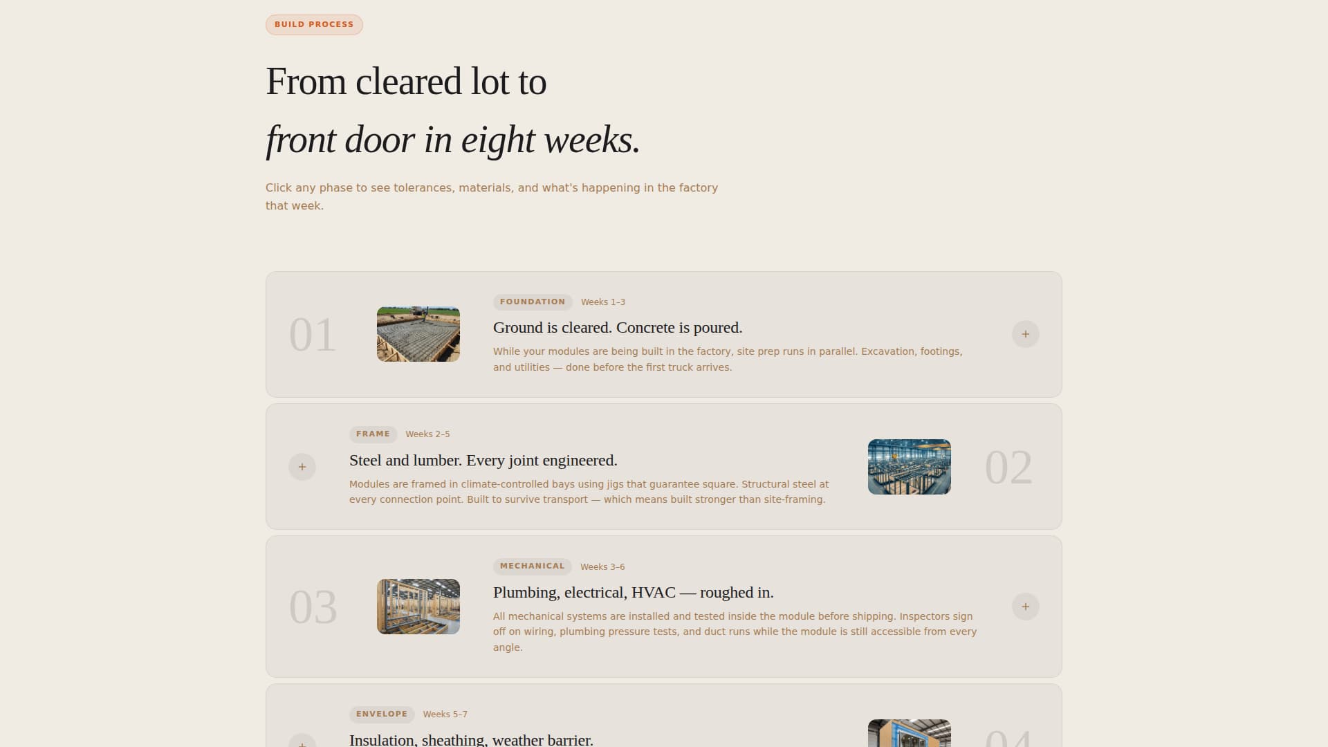 Specialty Construction Professional Website Template