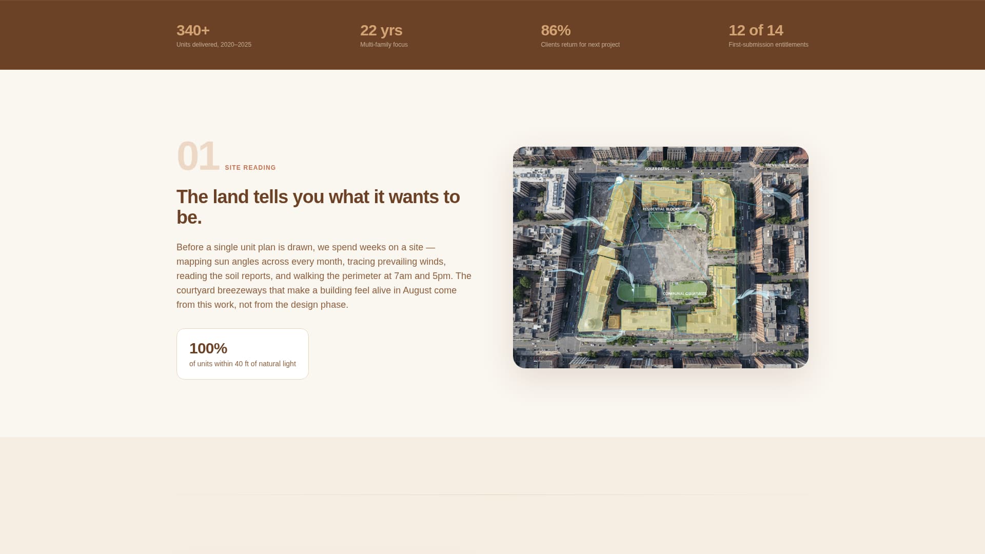Multi-Family Apartment Construction Specialist Booking Website Template