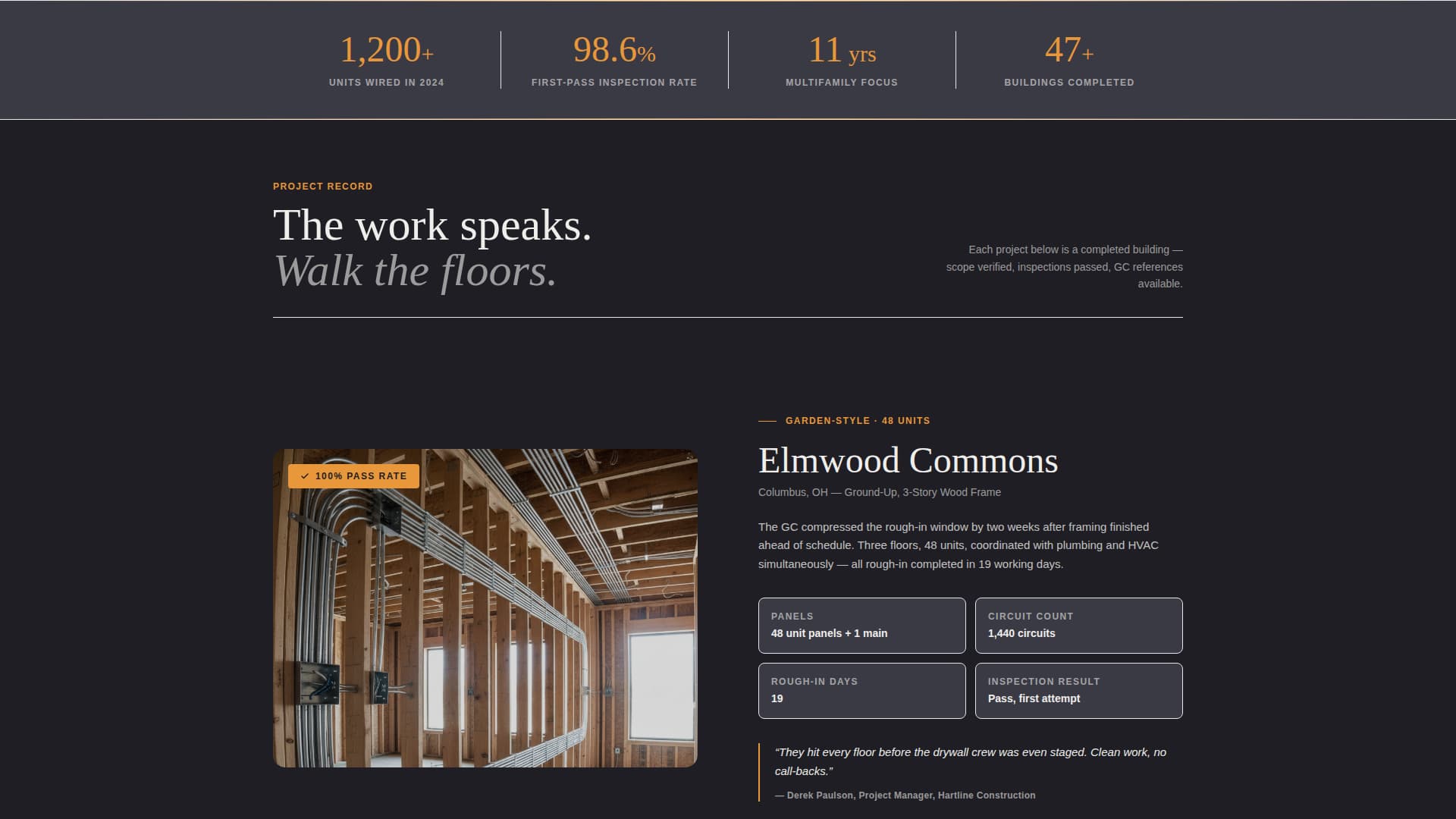Multi-Family Apartment Construction Booking Website Template
