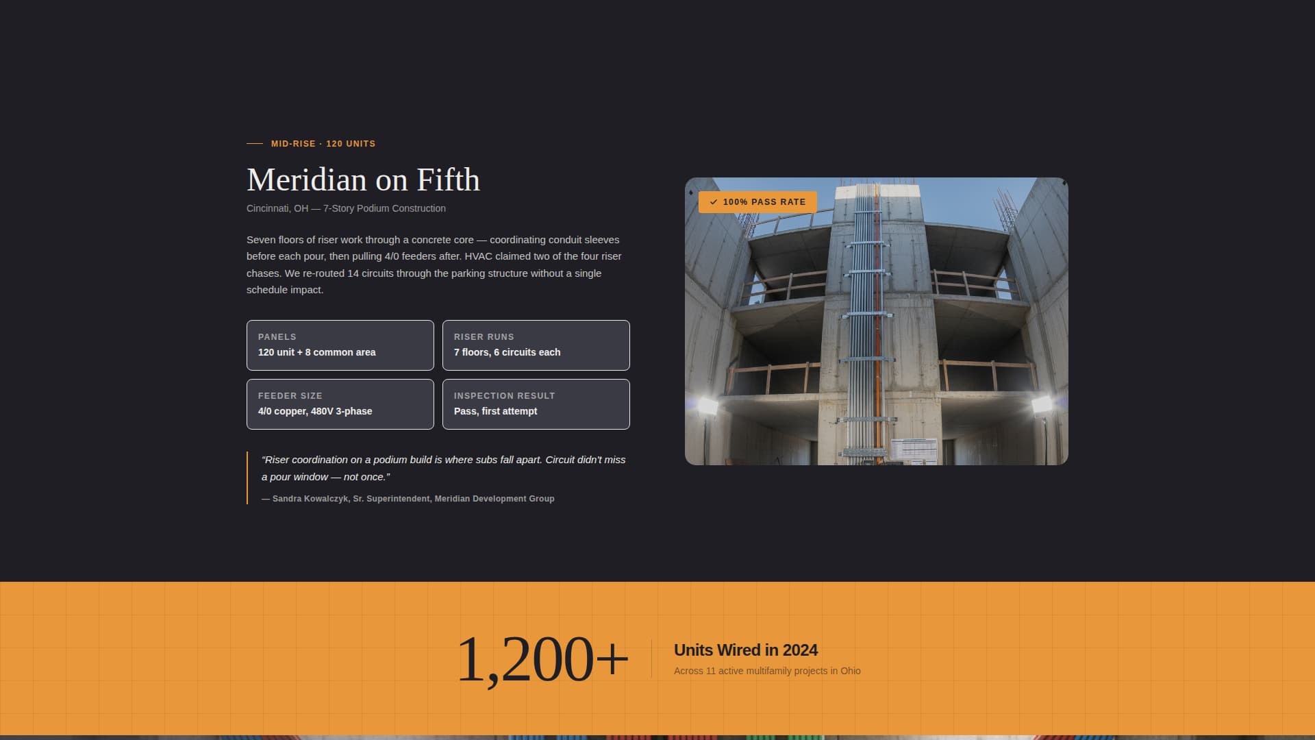Multi-Family Apartment Construction Booking Website Template