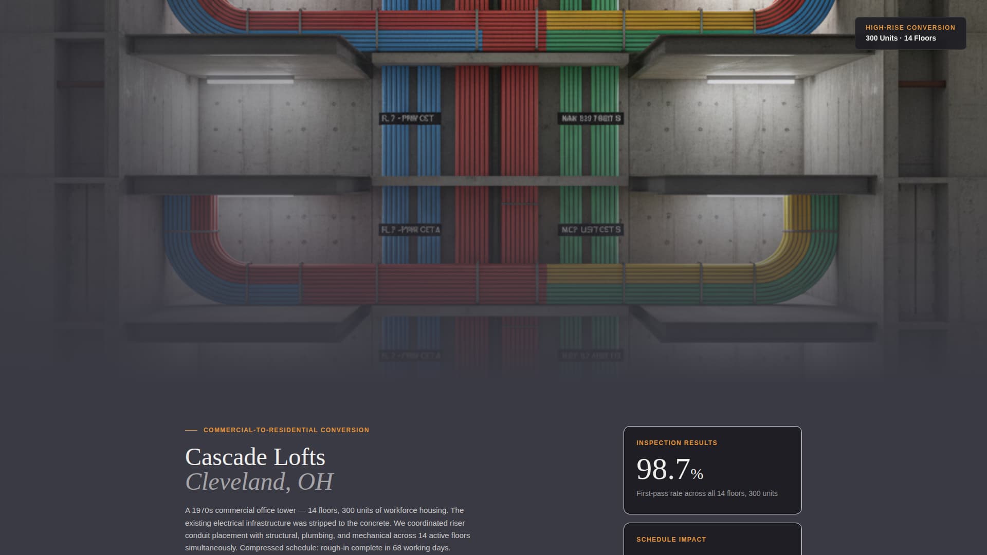 Multi-Family Apartment Construction Booking Website Template