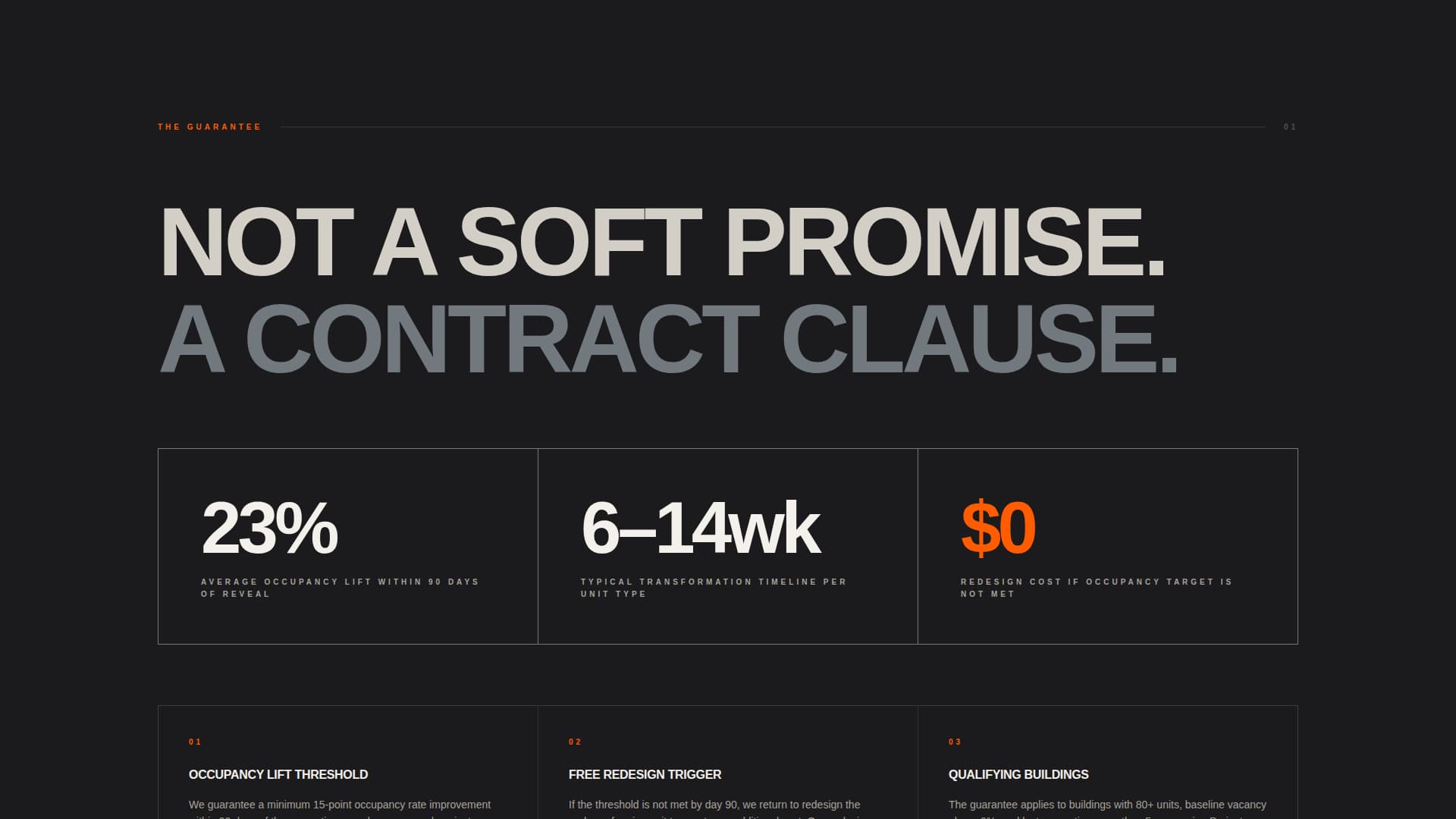 Multi-Family Apartment Construction Complete Booking Website Template