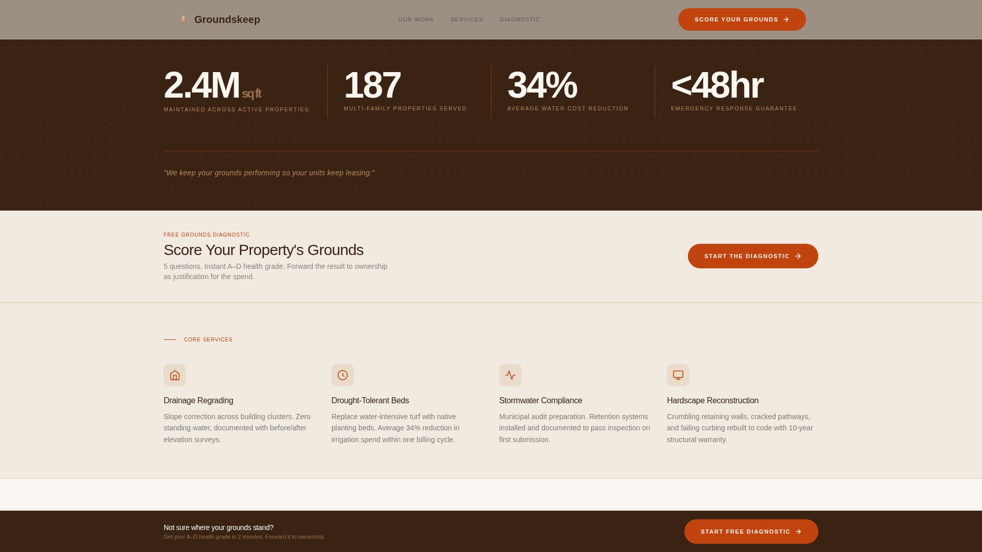 Multi-Family Apartment Construction Portfolio Website Template