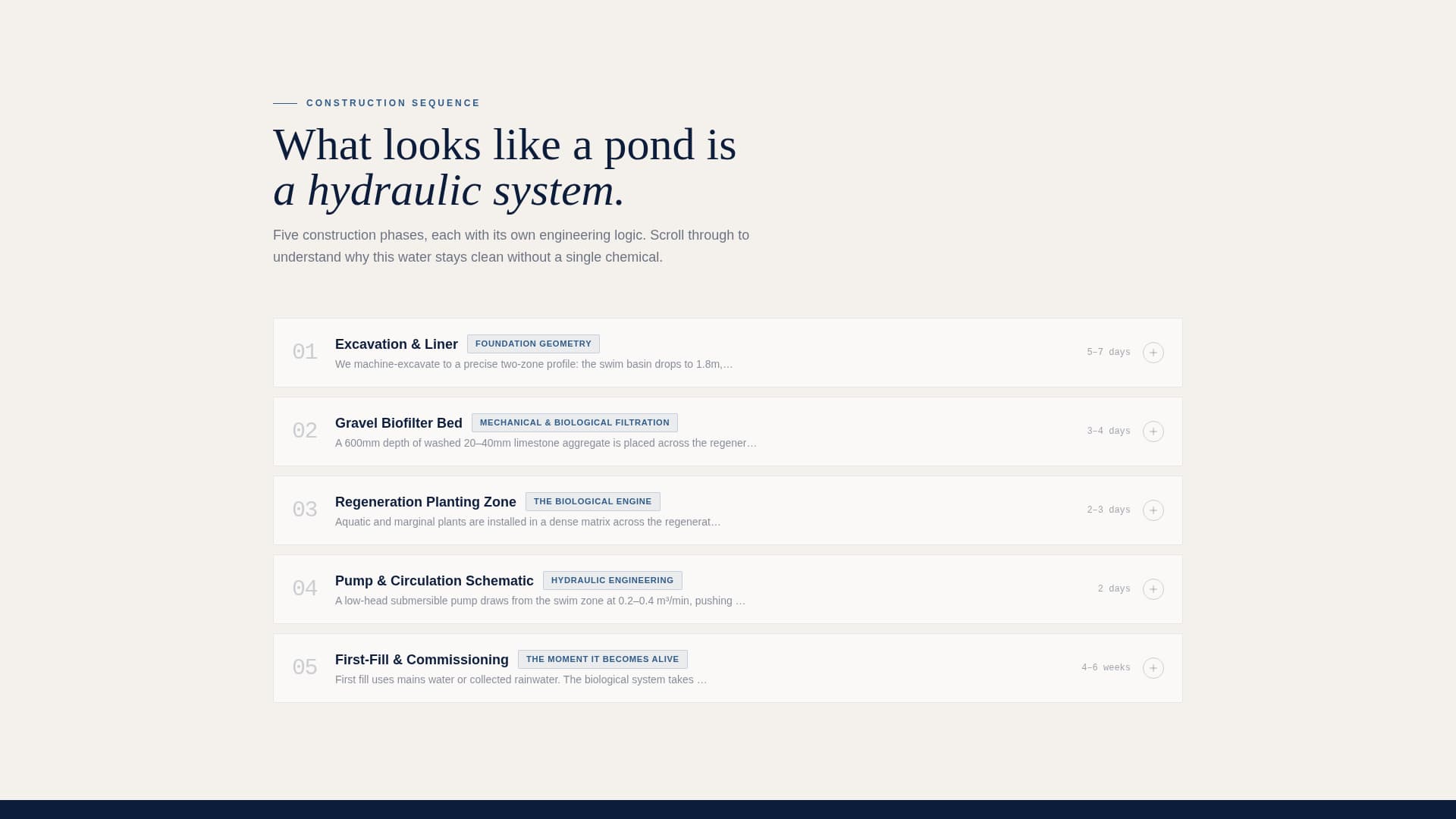 Pool & Spa Booking Website Template