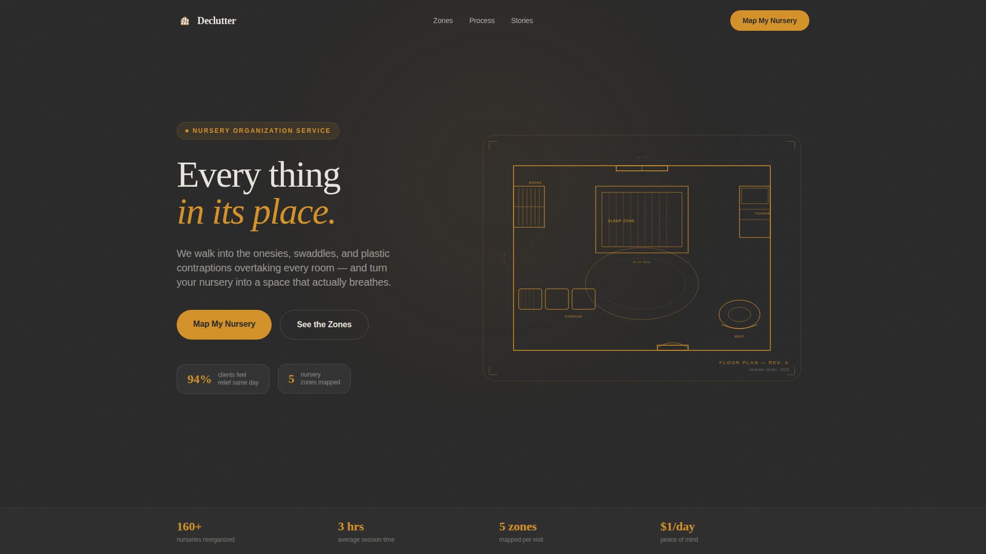 Nursery Renovation Professional Website Template