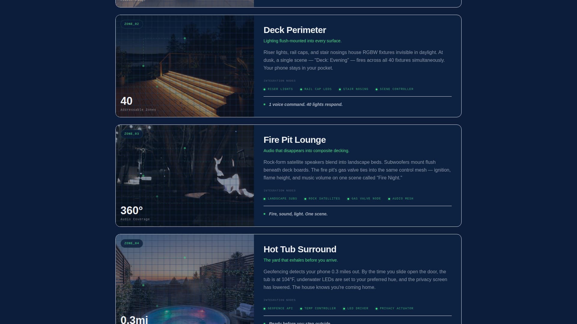 Patio & Deck Renovation Professional Website Template