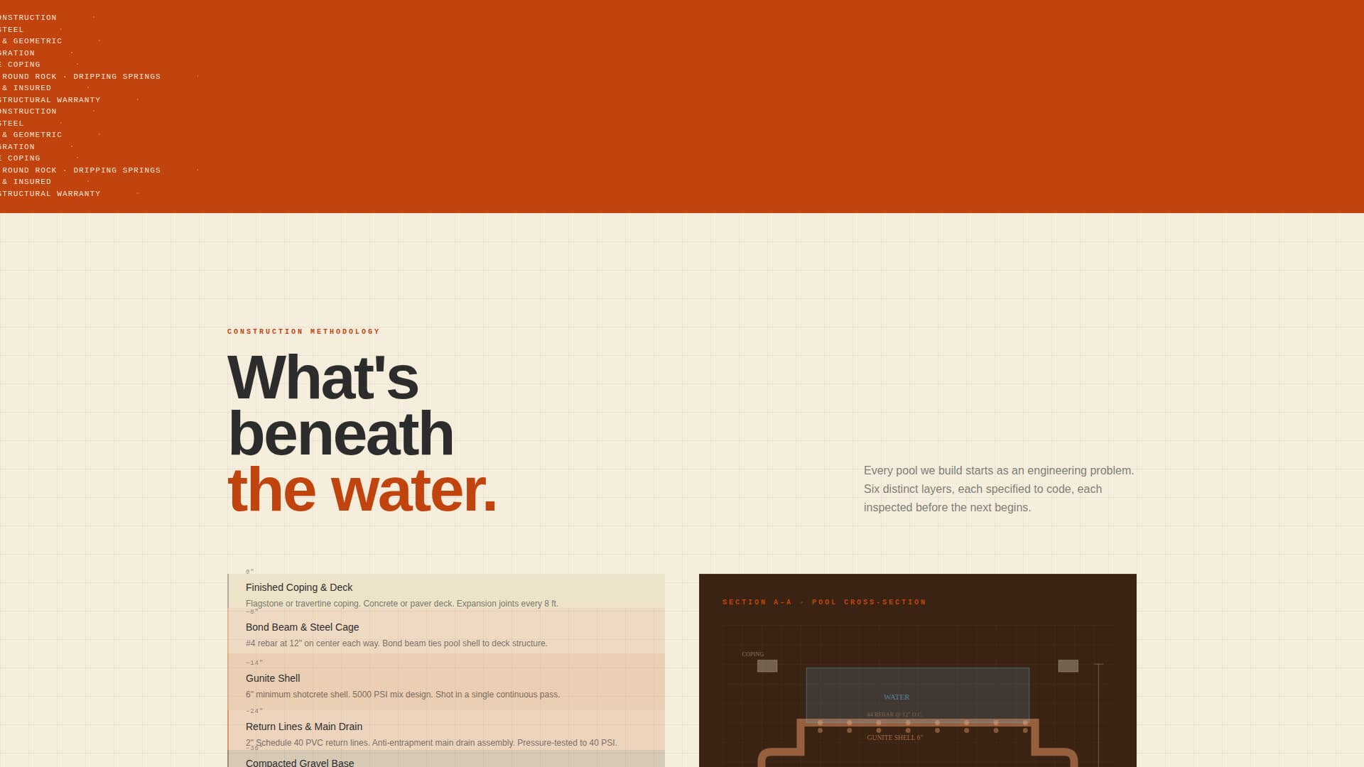 Pool & Spa Specialist Professional Website Template