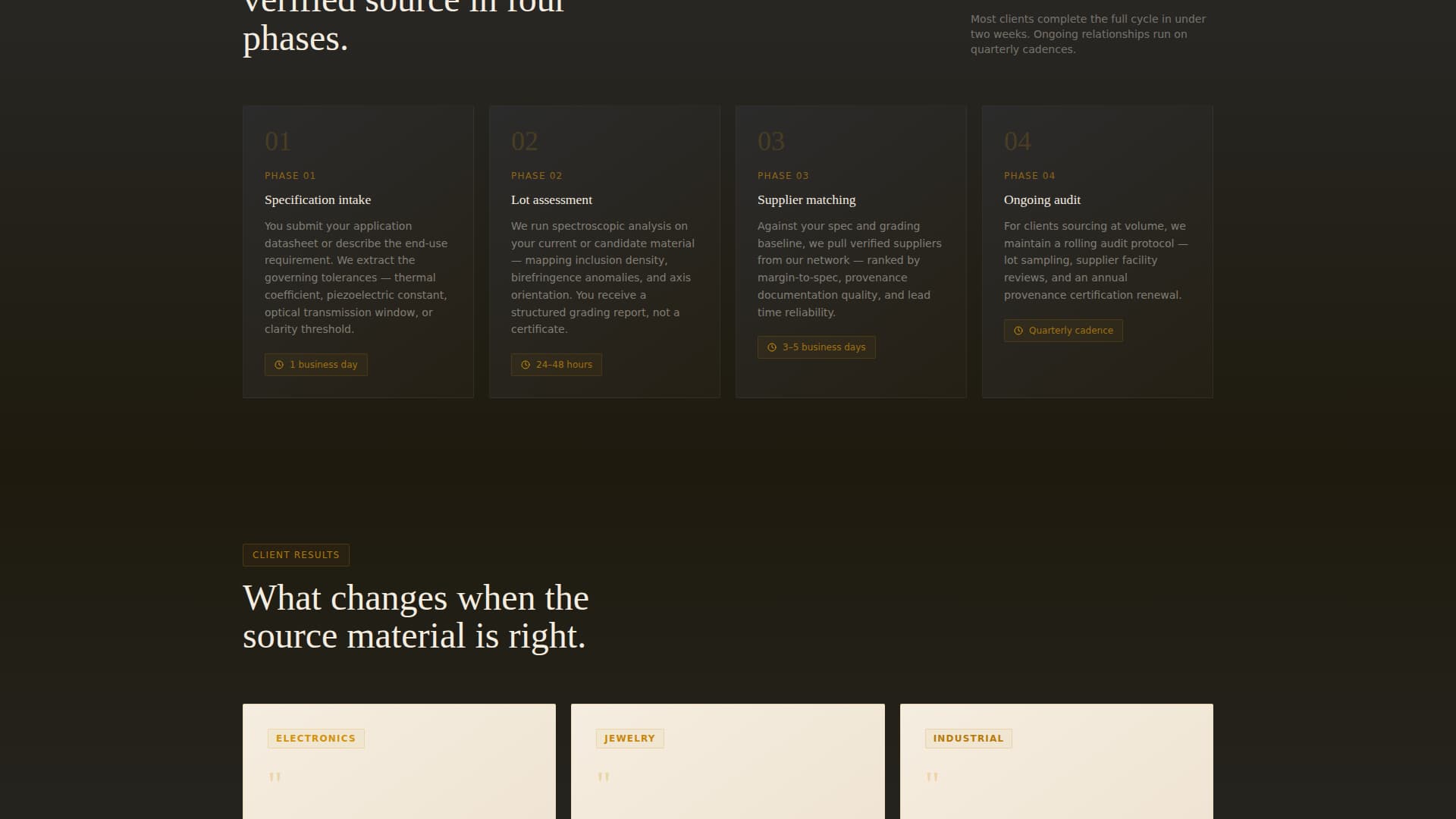 Quartz Products & Specialist Booking Website Template