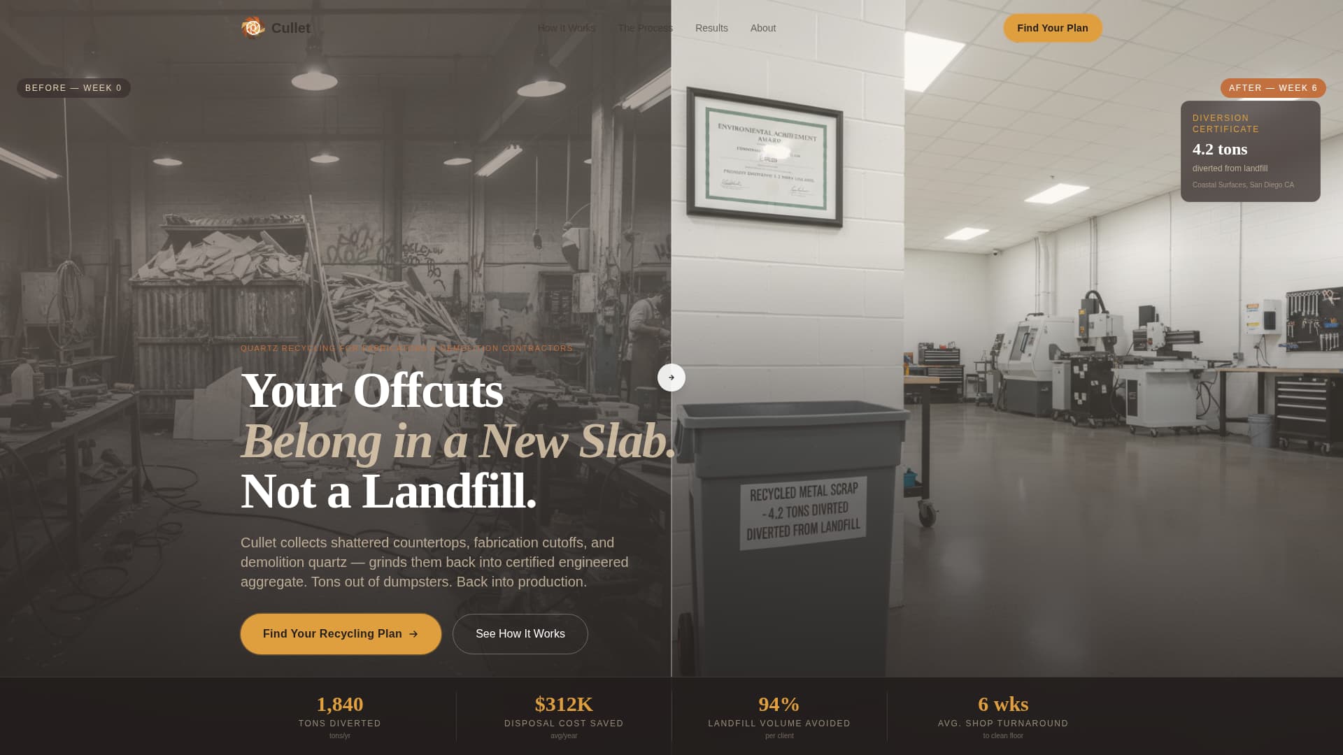 Quartz Products & Specialist Professional Website Template