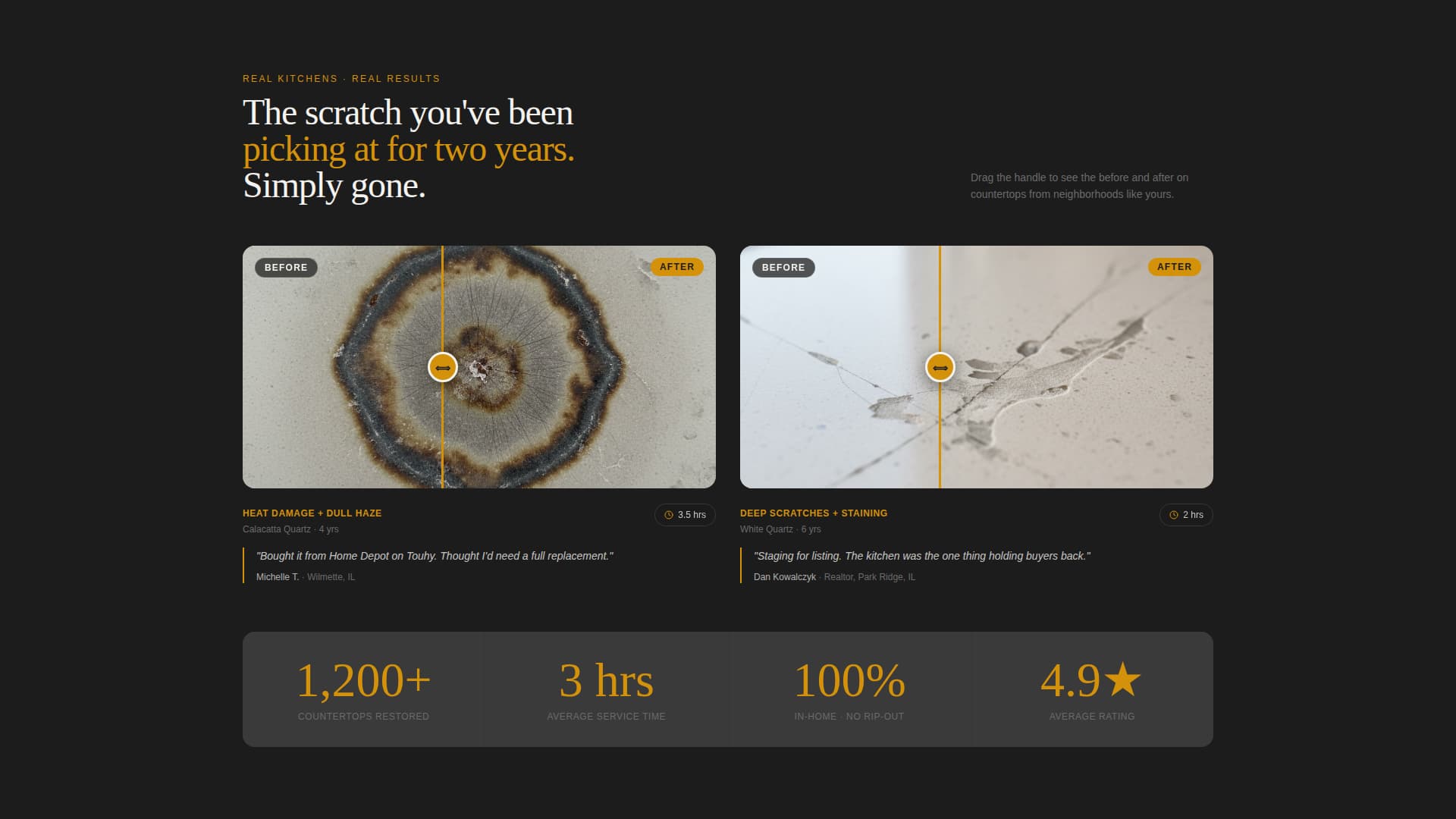Quartz Products & Advanced Professional Website Template