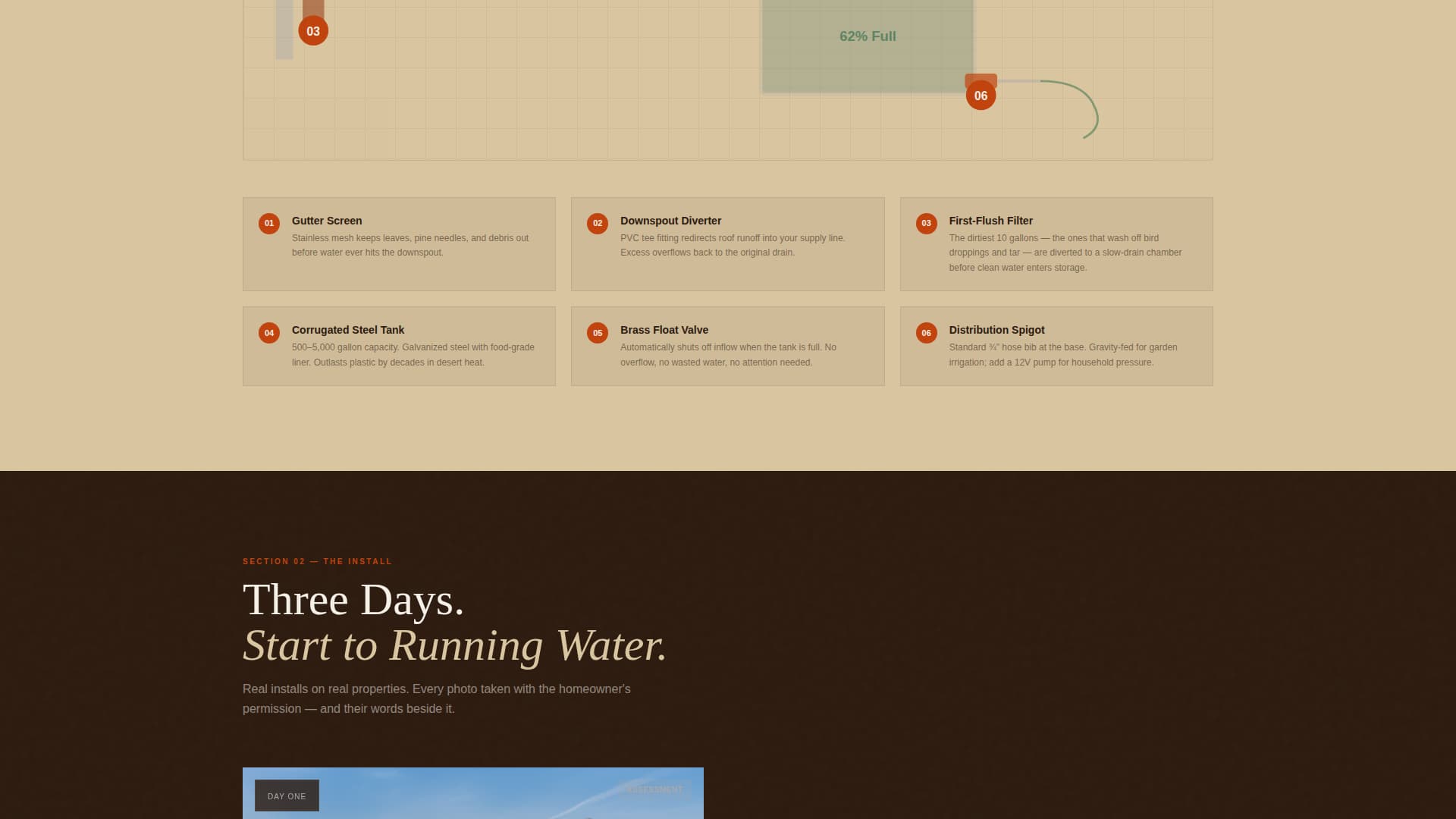 Specialty Construction Cost Calculator Website Template