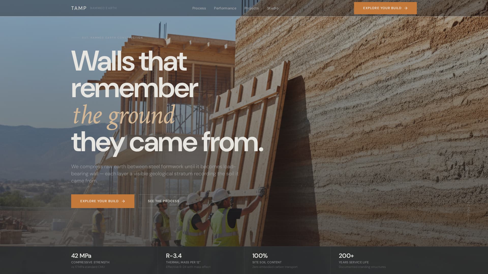 Specialty Construction Complete Professional Website Template