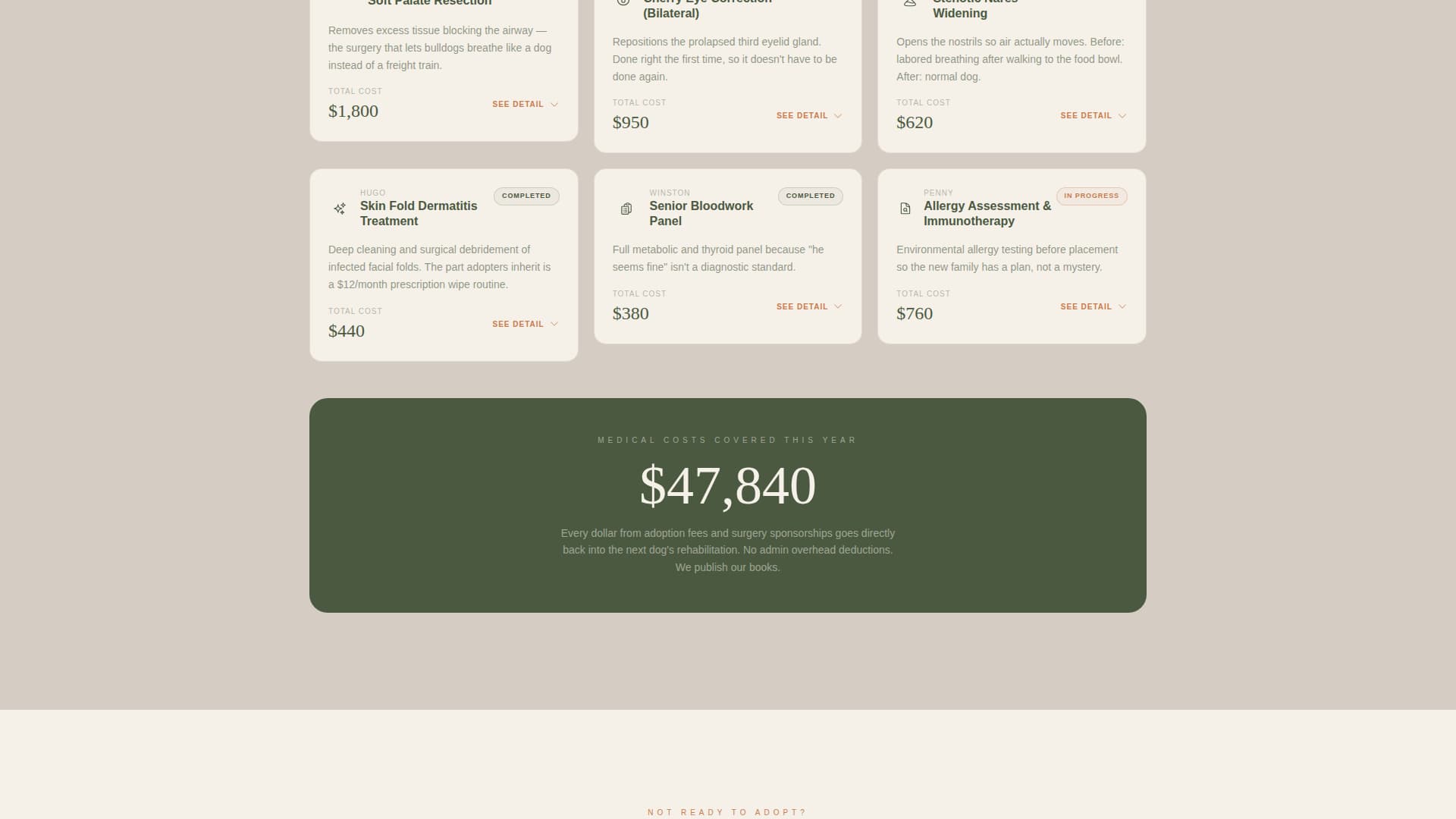 Dog Complete Pricing Website Template