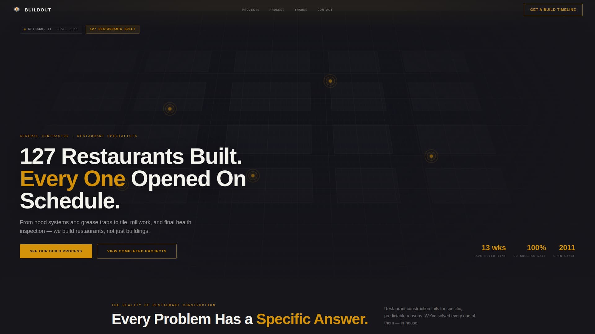 Buildout - Precision Restaurant Landing Page Template