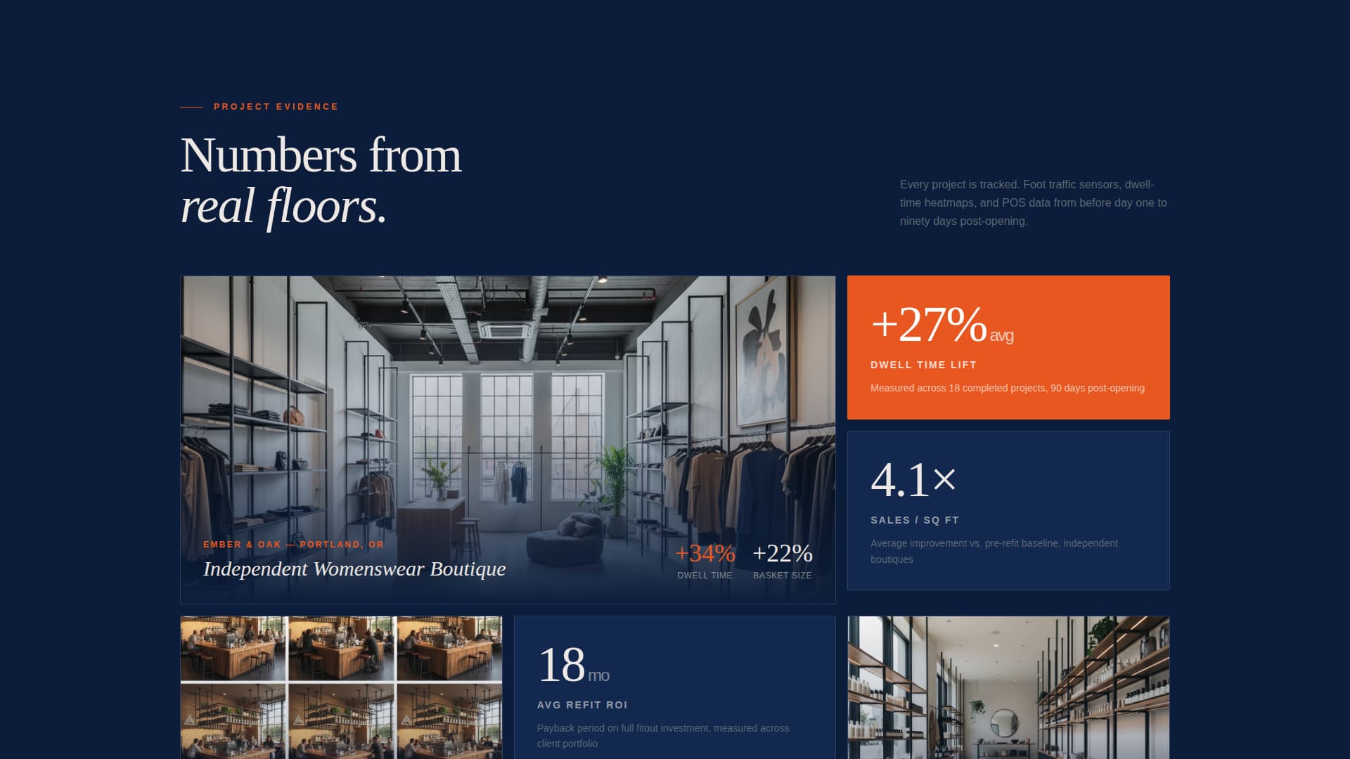 Shopfit - Bold Retail Landing Page Template