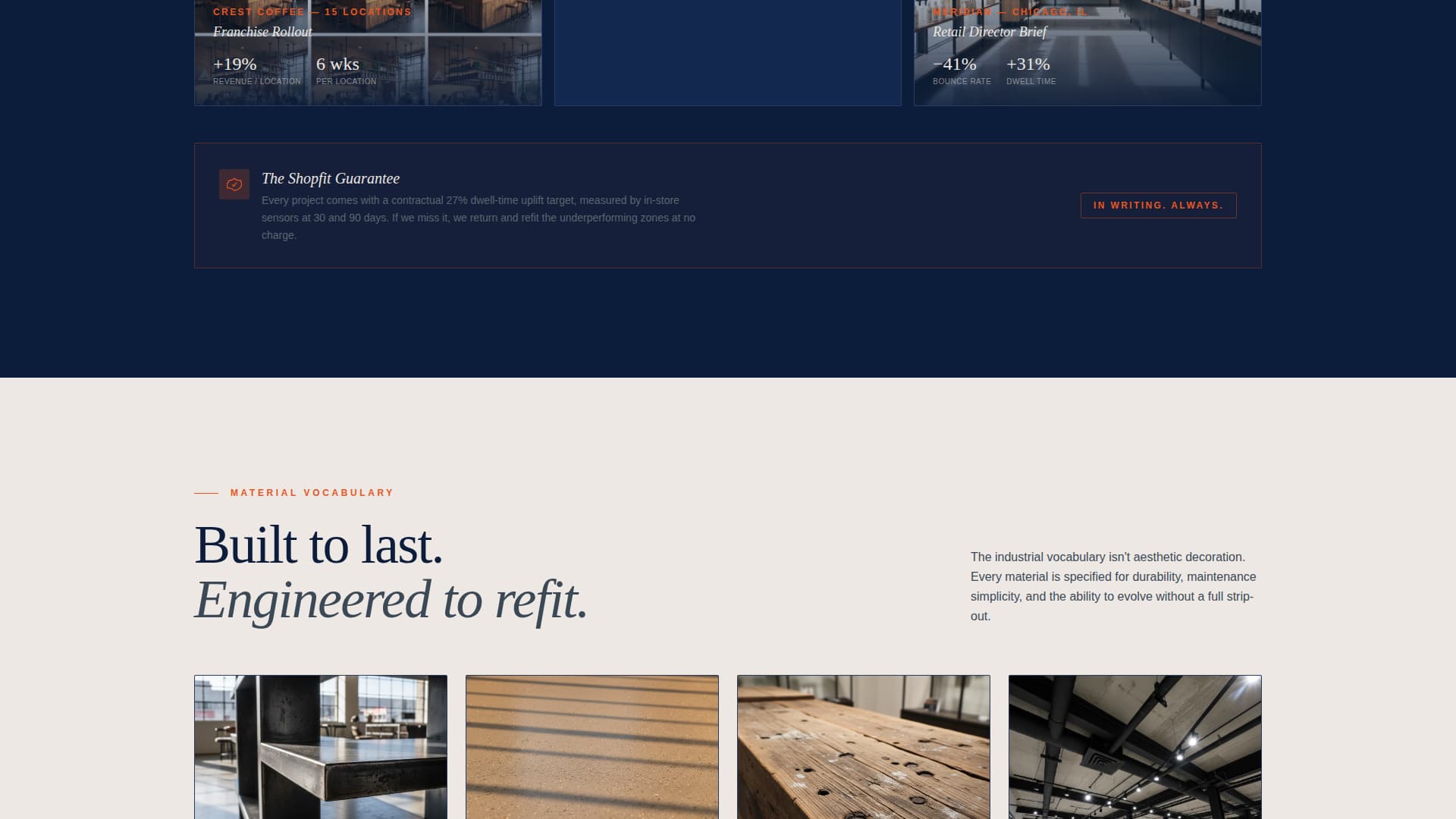Shopfit - Bold Retail Landing Page Template