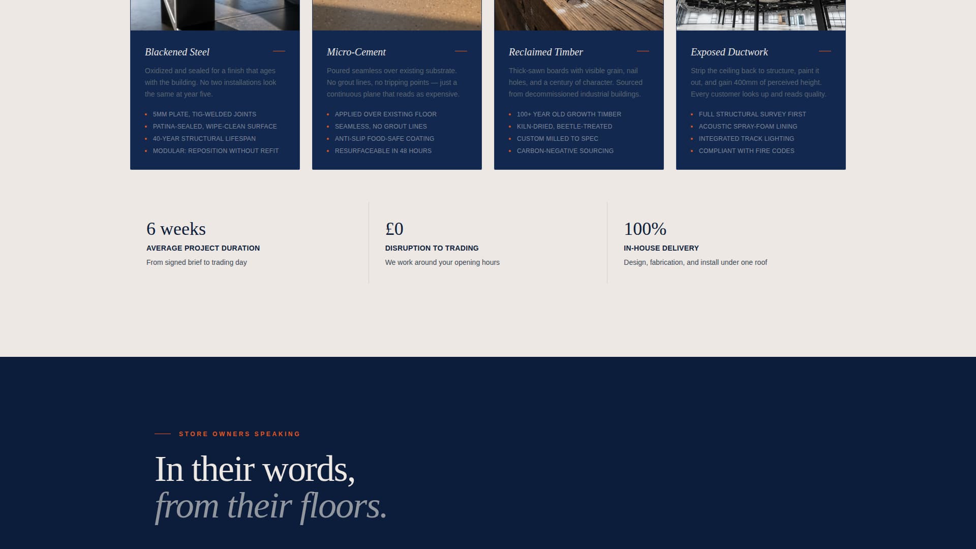 Shopfit - Bold Retail Landing Page Template