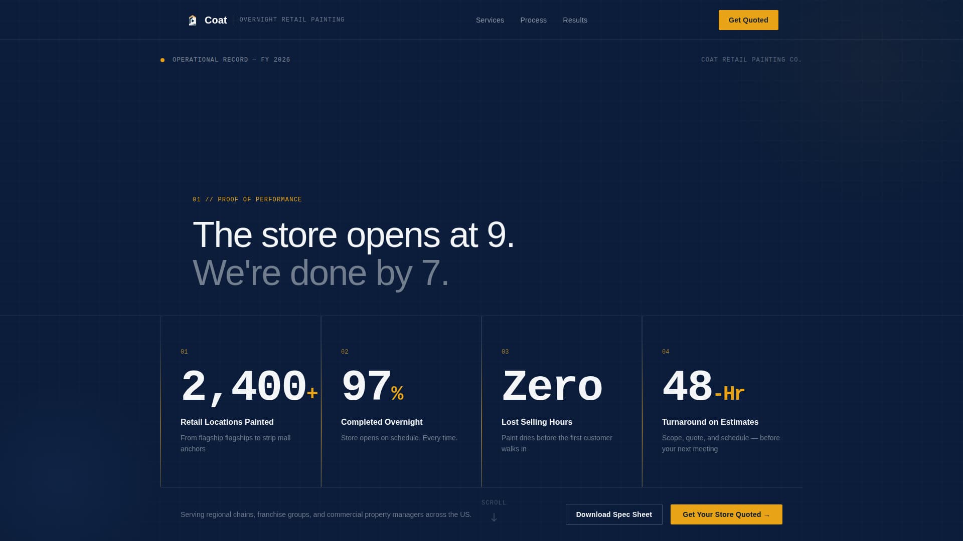 Coat - Overnight Retail Landing Page Template