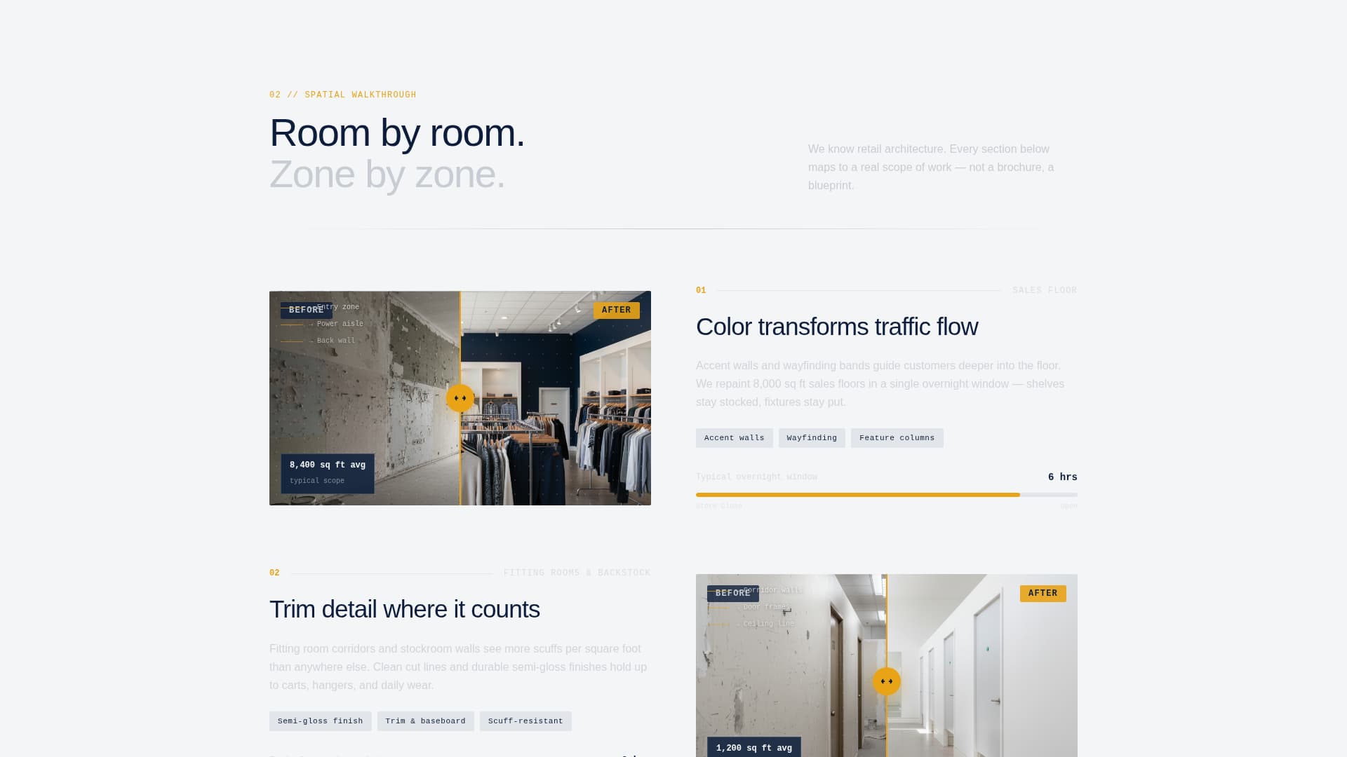 Coat - Overnight Retail Landing Page Template