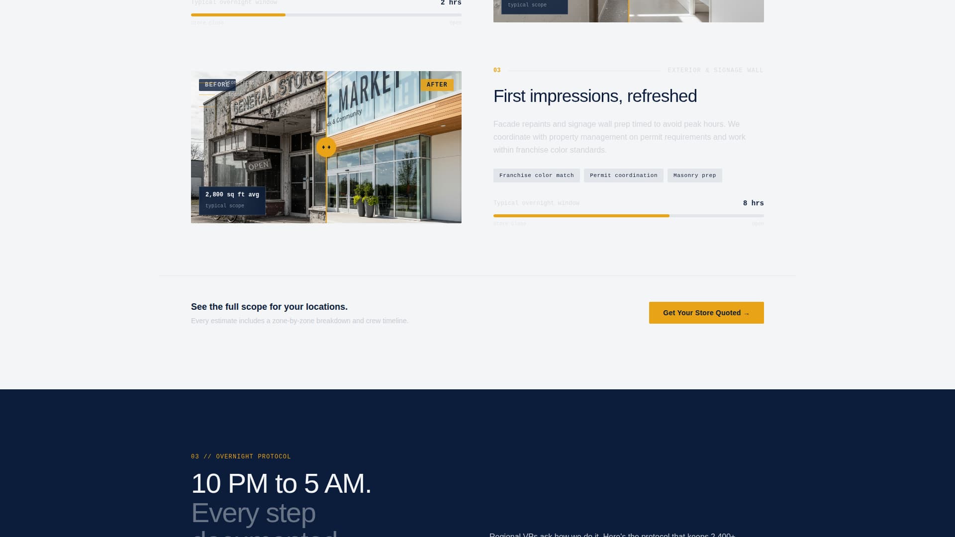 Coat - Overnight Retail Landing Page Template