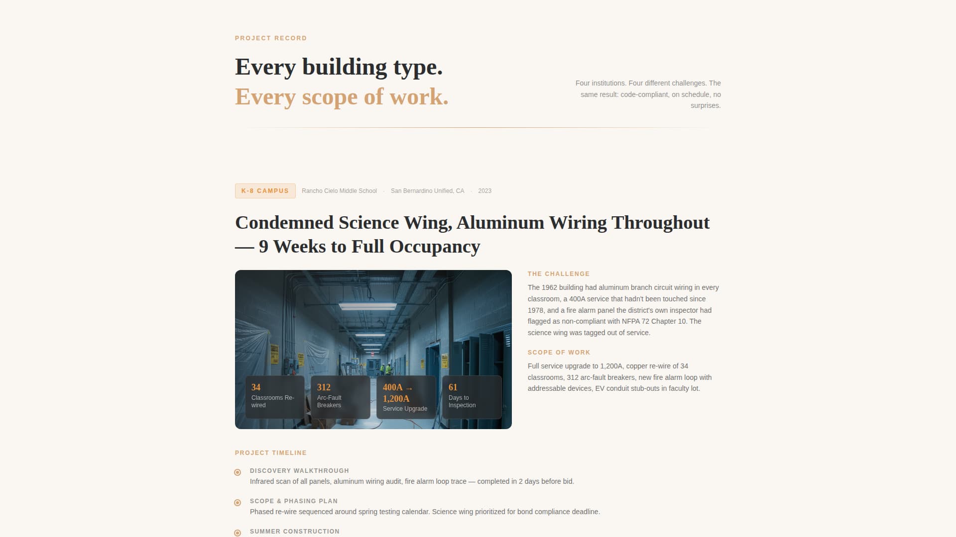 Conduit - Trusted Campus Electrical Landing Page Template