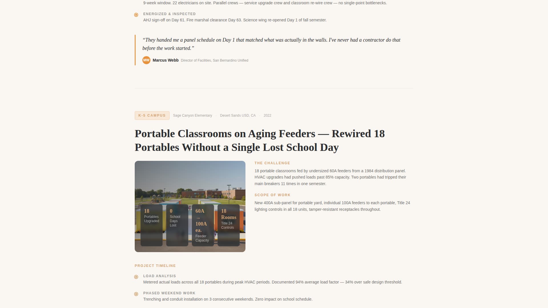 Conduit - Trusted Campus Electrical Landing Page Template