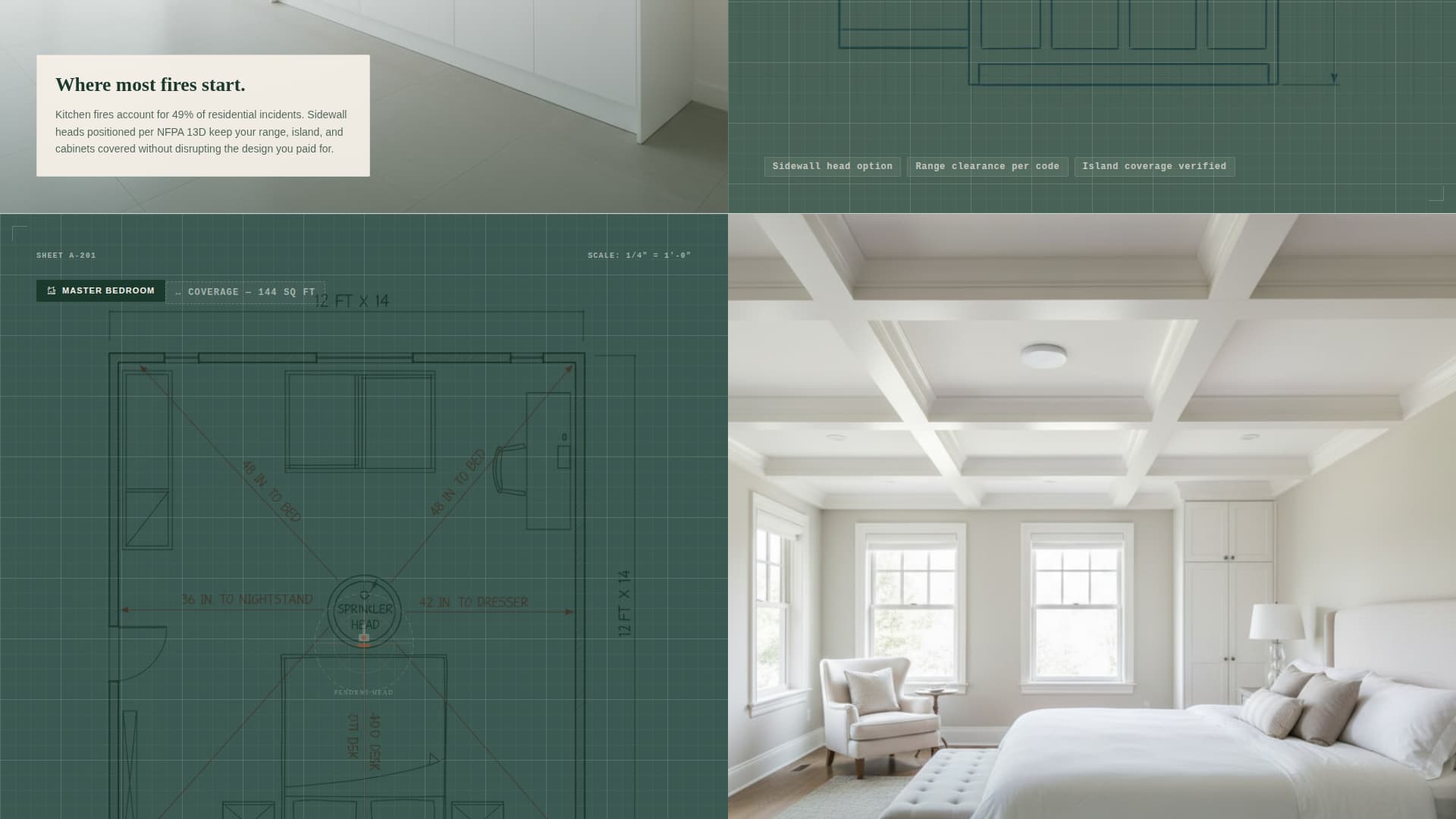 Safeguard - Precision Fire Protection Landing Page Template