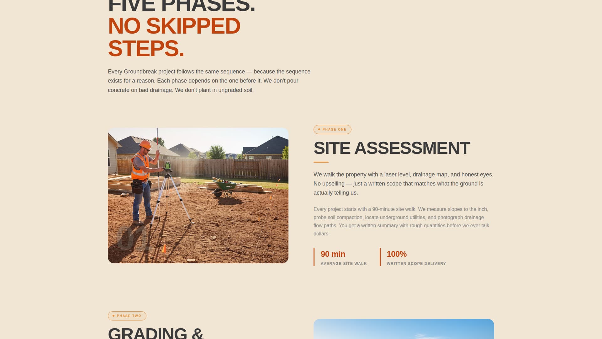 Groundbreak - Transformative Landscaping Landing Page Template