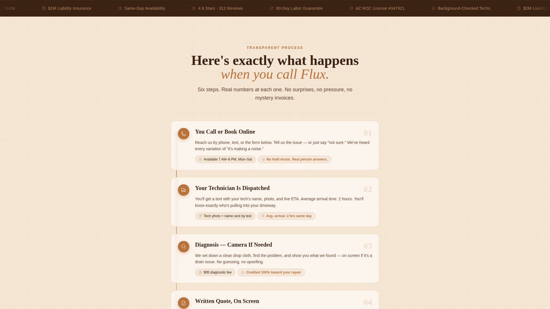 Flux - Transparent Plumbing Landing Page Template