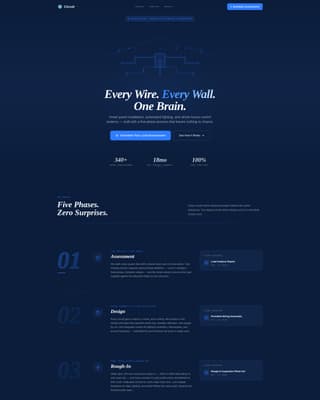 Circuit - Precision Smart Home Landing Page Template