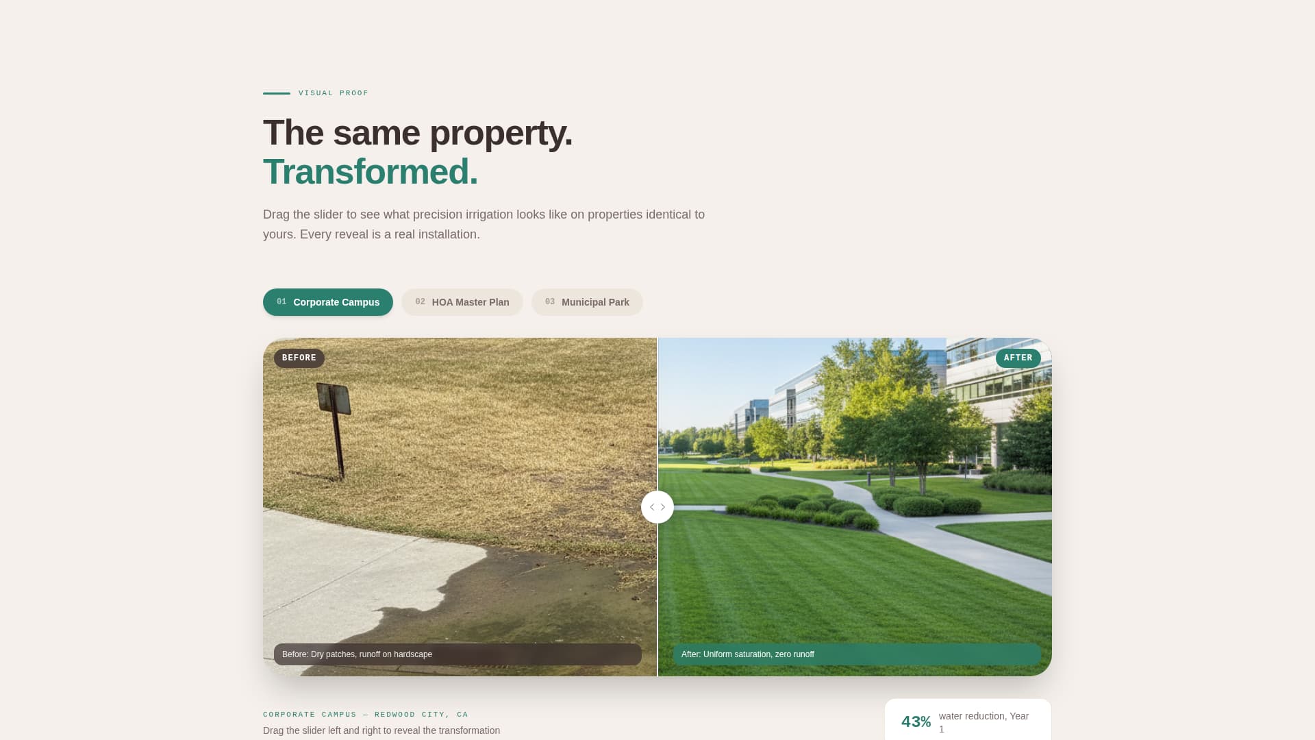 Flow — Smart Landscape Irrigation Landing Page Template