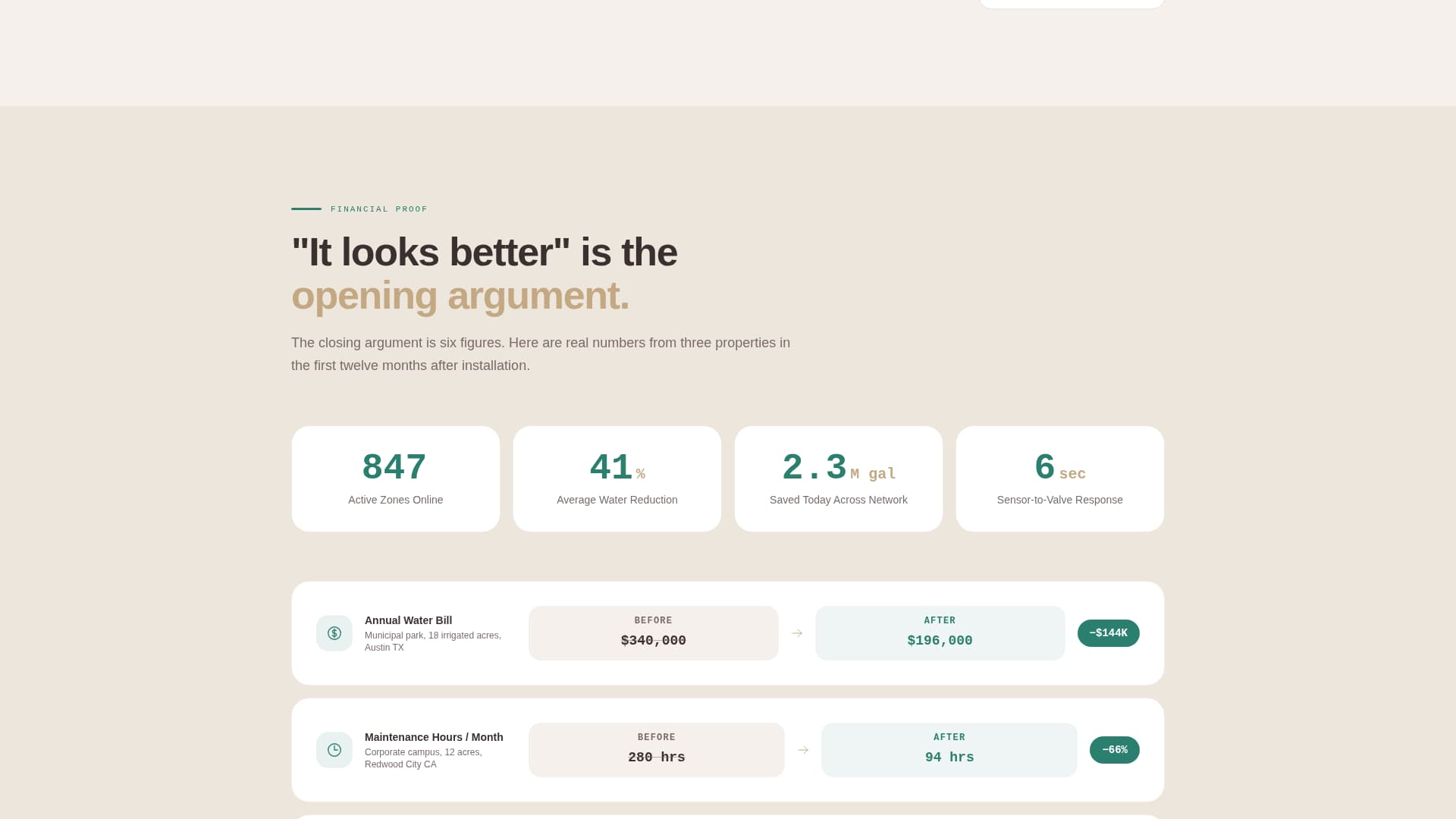 Flow — Smart Landscape Irrigation Landing Page Template