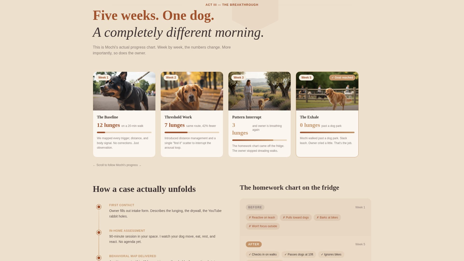 Dog Pricing Website Template