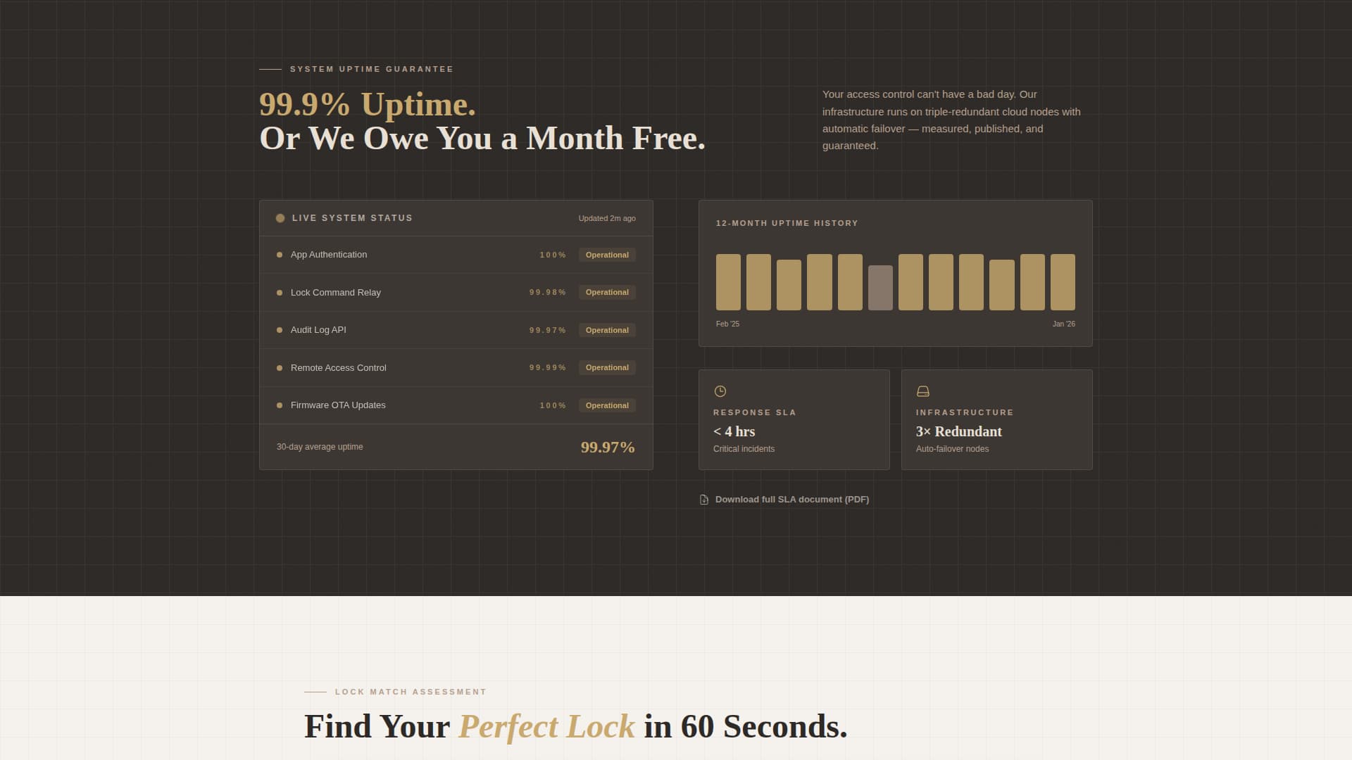 Deadbolt - Trusted Access Control Landing Page Template