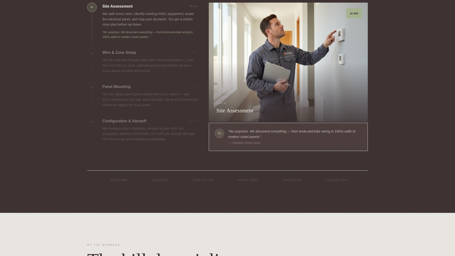 Thermos - Intelligent Thermostat Landing Page Template